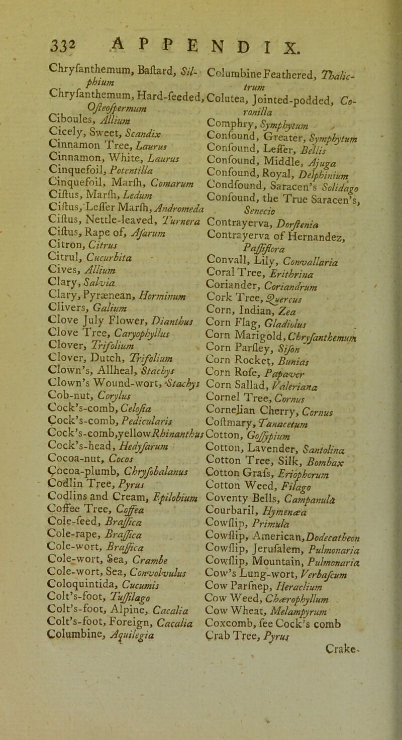 Chryfanthemum, Ballard, SU- ColumbineFeatkered, TUu- phiion trum Chryfanthemum, Hard-feeded, Colutea, Jointed-podded, Co- Ojleofpermum Ciboules, Allium. Cicely, Sweet, Scan Ax Cinnamon Tree, Lauras Cinnamon, White, Laurus Cinquefoil, Potent ilia Cinquefoil, Marlh, Comarum Cillus, Marfh, Ledum Ciflus/Lcffer Marlh, Andromeda ronilla Comphry, Symphytum Confound, Greater, Symphyt um Confound, Leffer, Beilis Confound, Middle, Ajuga Confound, Royal, Delphinium Condfound, Saracen’s Solidago Confound, the True Saracen’s, Senecio Cillus, Nettle-leaved, \Turnera Contrayerva, Dorftenia « ilruc T? o A ~ Cillus, Rape of, Ajarum Citron, Citrus Citrul, Cucurbita Cives, Allium Clary, Salvia Clary, Pyraenean, Hormimm Clivers, Galium Clove July Flower, Dianlbus Clove Tree, Caryophyllus Clover, Trifolium Clover, Dutch, Trifolium Clown’s, Allheal, Stachys ^ ^ ^ Clown’s Wound-wort, ‘Stachys Corn Sallad, Valeriana. Cob-nut, Corylus Cornel Tree, Cornus Cock s-comb, Celojta Cornejian Cherry, Cornus Cock S-comb, Pedicularis Coflmary, Tanacetiim Cock's-comb,ycWowRhinantbus Cotton, GoJJypium Cock’s-head, Hedyfarum Cotton, Lavender, Santolina Cocoa-nut, Cocos Cotton Tree, Silk, Bombax Cocoa-plumb, Chryfobalanus Cotton Grafs, Eriophcrum Codlin Tree, Pyrus Cotton Weed, Filago Codlins and Cream, Epilobiuni Coventy Bells, Campanula nr /'V rr i •* ■* Contrayerva of Hernandez, Pajjiflora Convall, Lily, Convallaria Coral Tree, Erithrina Coriander, Coriandrum Cork Tree, EJuercus Corn, Indian, Zea Corn Flag, Gladiolus Corn Marigold, Chryfanthemum. Corn Parlley, Sfon Corn Rocket, Bunias Corn Rofe, Papavcr Coffee Tree, Coffea Cole-feed, BraJJica Cole-rape, BraJJica Cole-wort, BraJJica Cole-wort, Sea, Crambe Cole-wort, Sea, Convolvulus Coloquintida, Cucumis Colt’s-foot, TuJJilago Colt’s-foot, Alpine, Cacalia Colt’s-foot, Foreign, Cacalia Columbine, Ayuilegia Courbaril, PJymenaa Cowflip, Primula Cowflip, American,Dodecatheon Cowflip, Jerufalem, Pulmonaria Cowflip, Mountain, Pulmonaria Cow’s Lung-wort, Verbafcum Cow Parfnep, Heraclium Cow Weed, Chrerophyllum Cow Wheat, Melampyriwi Coxcomb, fee Cock’s comb Crab Tree, Pyrus Crake-