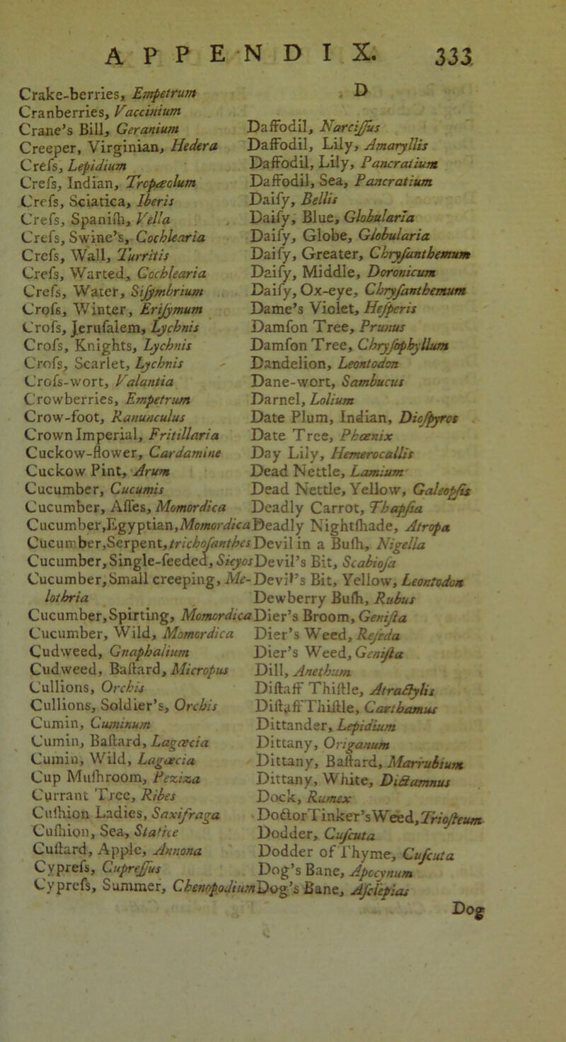 Crake-berries, Empetrum Cranberries, Vaccinium Crane’s Bill, Geranium Creeper, Virginian, Hedera Crefs, Lepidium Crefs, Indian, Trcpaolum Crefs, Sciatica, Iberis Crefs, Spanilh, Vella Crefs, Swine’s, Cockle aria Crefs, Wall, Turritis Crefs, Warted, Gochlearia Crefs, Water, Sijymhrium Crofs, Winter, Erijymum Crofs, Jerufaiem, Lychnis Crofs, Knights, Lychnis Crofs, Scarlet, Lychnis Crofs-wort, Valantia C'rowberries, Empetrum Crow-foot, Ranunculus Crown Imperial, Fritillaria Cuckow-flower, Cardamine Cuckow Pint, Arum Cucumber, Cucumis Cucumber, Afles, Momordica Cucumber,Egyptian,Momordica3ea.d\y Nightlhade, Atropa Cucumber,Serpent,/n'c^o/«>f/^erDevil in a Bulh, Nigella Cucumber, Single-feededj&VjwDevil’s Bit, Scabioja Cucumber, Small creeping, Mr-Devil’s Bit, Yellow, Leontodon lothria Dewberry Bulh, Rubus Cucumber,Spirting, MomordicaDier’s Broom, Genifla Cucumber, Wild, Momordica Dier’s Weed, Re/eda . D Daffodil, NarciJJus Daffodil, Lily, Amaryllis Daffodil, Lily, Pancratium Daffodil, Sea, Pancratium Daify, Beilis Daify, Blue, Globularla Daify, Globe, Globularia Daify, Greater, Chryfantbemum Daify, Middle, Doronicum Daify, Ox-eye, Chryfantbemum Dame’s Violet, Hefperis Damfon Tree, Pruuus Damfon Tree, ChryJ'ophyllum Dandelion, Leontodon Dane-wort, Sambucus Darnel, Lolium Date Plum, Indian, Diofpyros Date Tree, Phoenix Day Lily, Hemerocallis Dead Nettle, Lamium Dead Nettle, Yellow, Galeopfis Deadly Carrot, Tbapfia Cudweed, Gnaphalium Cudweed, Ballard, Micropus Cullions, Orchis Cullions, Soldier’s, Orchis Cumin, Cuminum Cumin, Ballard, Lagoecia Cumin, Wild, Lagoecia Cup Mufhroom, Pezixa Currant Tree, Ribes Cushion Ladies, Saxifraga CufluQn, Sea, Sla'iie Cullard, Apple, Annona Cyprefs, Cupreffus Dier’s Weed, Gcni/la Dill, Anethum Diflaff Thiflle, AtraAylis Diflj.fi rhiille, Carthamus Dittander, Lepidium Dittany, Origanum Dittany, Ballard, Matrubtum Dittany, White, DiSamnus Dock, Rumex DoftorTinker’sWeed,Zf/'^?f«»i Dodder, CuJ'cuta Dodder of Thyme, Cufcuta Dog’s Bane, Apccynum Cyprefs, Summer, Ckempodium'Do^s, Bane, Afd'epL .as Dog
