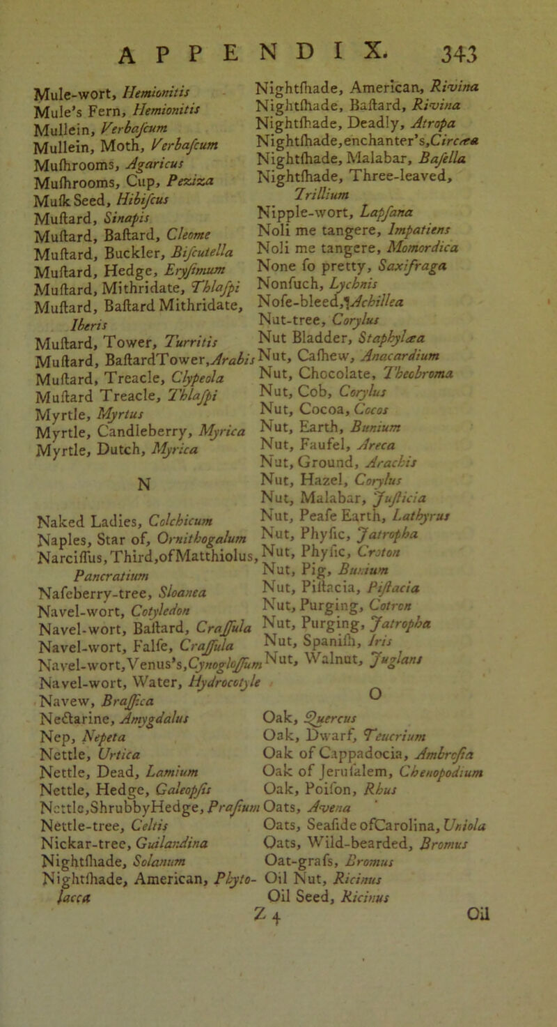 Mule-wort, Ihm'mritis Mule’s Fern, Hemionitis Mullein, Verbafcum Mullein, Moth, Verbafcum Mufhrooms, Agaricus Mulhrooms, Cup, Peziza MulkSeed, Hibifcus Muftard, Sinapis Muftard, Baftard, Cleome Nightfnade, American, Rivina Nightfhade, Ballard, Ri-vina Nightfhade, Deadly, Atropa Nightlhade,enchanter’s,Cmvr« Nightfhade, Malabar, Bafella Nightfhade, Three-leaved, Trillium Nipple-wort, Lapfana Noli me tangere, lmpatiens Muftard’, Buckler, Bifcutella Noli me tangere, Momordica Muftard, Hedge, Eryftmum Muftard, Mithridate, Thlafpi Muftard, Baftard Mithridate, Iberis Muftard, Tower, Turritis None To pretty, Saxifraga Nonfuch, Lychnis Nofe-bleed,%/£vJ>///ea Nut-tree, Corylus Nut Bladder, Staphylaa Muftard, BaftardTower.^fcNut, Calhew, Anacardium Muftard, Treacle, Clypeola Muftard Treacle, Thlafpi Myrtle, Myrtus Myrtle, Candleberry, Myrica Myrtle, Dutch, Myrica N Naked Ladies, Colchicum Naples, Star of, Ornithogalum Nut, Chocolate, Tbecbroma Nut, Cob, Corylus Nut, Cocoa, Cocos Nut, Earth, Bttnium Nut, Faufel, Areca Nut, Ground, Arachis Nut, Hazel, Corylus Nut, Malabar, Jujlicia Nut, Peafe Earth, Lathyrus Nut, Phyfic, Jatropha NarcifTus,Third,ofMatthiolus, Nut, Phyfic, Croton Pancratium Nafeberry-tree, Sloanea Navel-wort, Cotyledon Navel-wort, Baftard, Craffula Navel-wort, Falfe, Craffula Navel-wort,Venus’s,Cy«og7^zi'«Walnut, jugians Navel-wort, Water, Hydrocotyle Navew, Braff.ca Nut, Pig, Bw,turn Nut, Piltacia, Pijlacia Nut, Purging, Cotrcn Nut, Purging, Jatropha Nut, Spaniih, Iris O Nectarine, Amygddlus Nep, Nepeta Nettle, Urtica Nettle, Dead, Lamium Nettle, Hedge, Galeopfis Oak, Ifuercus Oak, Dwarf, 7‘eucrium Oak of Cappadocia, Ambrcfta Oak of Jerufalem, Chenopodium Oak, Poifon, Rhus Nettle,ShrubbyHedge, Prajium Oats, Antena Nettle-tree, Celtic Oats, Seafide ofCarolina, Uniola Nickar-tree, GuilarJina Oats, Wild-bearded, Bromus Nightlhade, Solatium Oat-grafs, Bromus Nightihade, American, Phyto- Oil Nut, Ricinus laccet Oil Seed, Ricinus Z 4 Oil