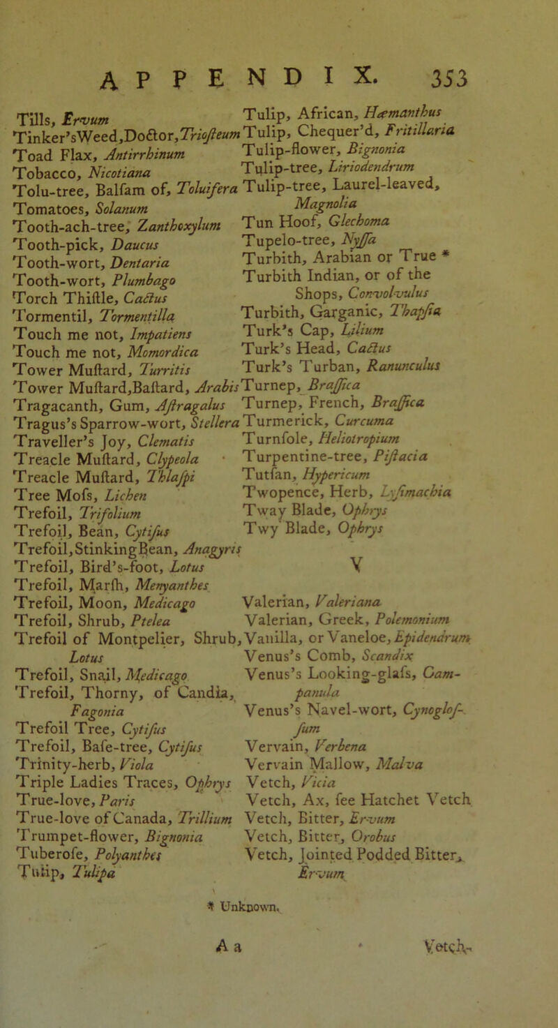 Tills, Ervum Tulip, African Hxmanthus Tinker’sWeed^oftor,^/^ Tulip, Chequer d, Fmiliaria Toad Flax, Antirrhinum Tulip-flower, Bignonia Tobacco, Nicotian Tulip-tree, Linodendrum Tolu-tree, Balfam of, Toluifera Tulip-tree, Laurel-leaved, Tomatoes, Solatium Magnolia Tooth-ach-tree, Zanthoxylum Tun Hoof, G.echoma Tooth-pick, Daucus Tooth-wort, Dentaria Tooth-wort, Plumbago Torch Thiftle, Cactus Tormentil, Tormentilla Touch me not. Impatient Touch me not, Momordica Tower Muftard, Turritis Tupelo-tree, NyJJd Turbith, Arabian or True * Turbith Indian, or of the Shops, Convolvulus Turbith, Garganic, Thapfta Turk’s Cap, Lilium Turk’s Head, Caflus Turk’s Turban, Ranunculus Tower Muftard,Baltard, ArabisTumep, Braffca Tragacanth, Gum, Ajlragalus Turnep, French, BraJJica Tragus’s Sparrow-wort, Stellera Turmerick. Curcuma Turnfole, Heliolropium Turpentine-tree, Pijlacia Tutfan, Hypericum Twopence, Herb, Lyfmacbia Tway Blade, Ophrys Twy Blade, Ophrys Traveller’s Joy, Clematis Treacle Muftard, Clypeola Treacle Muftard, Thlafpi Tree Mofs, Lichen Trefoil, Trifolium Trefoil, Bean, Cytifus Trefoil, StinkingBean, Anagyris Trefoil, Bird’s-foot, Lotus Y Trefoil, Marlh, Menyanthes Trefoil, Moon, Medicago Valerian, Valeriana Trefoil, Shrub, Ptelea Valerian, Greek, Polemonium Trefoil of Montpelier, Shrub, Vanilla, or Ymeloe, Epidendrum Lotus Venus’s Comb, Scandix Trefoil, Snail, M,edicago Venus’s Looking-glafs, Cam- Trefoil, Thorny, of Candia, panula Fagonia Trefoil Tree, Cytifus Trefoil, Bafe-tree, Cytifus Trinity-herb, Viola Triple Ladies Traces, Ophrys True-love, Paris True-love of Canada, Trillium Trumpet-flower, Bignonia Tuberofe, Polyanthes Tulip, Tulipa Venus’s Navel-wort, Cynoglof- fum Vervain, Verbena Vervain Mallow, Malva Vetch, Vicia Vetch, Ax, fee Hatchet Vetch Vetch, Bitter, Ervum Vetch, Bitter, Orobus Vetch, Jointed Podded Bitter, Ervum * Unknown. A a * Vetglv