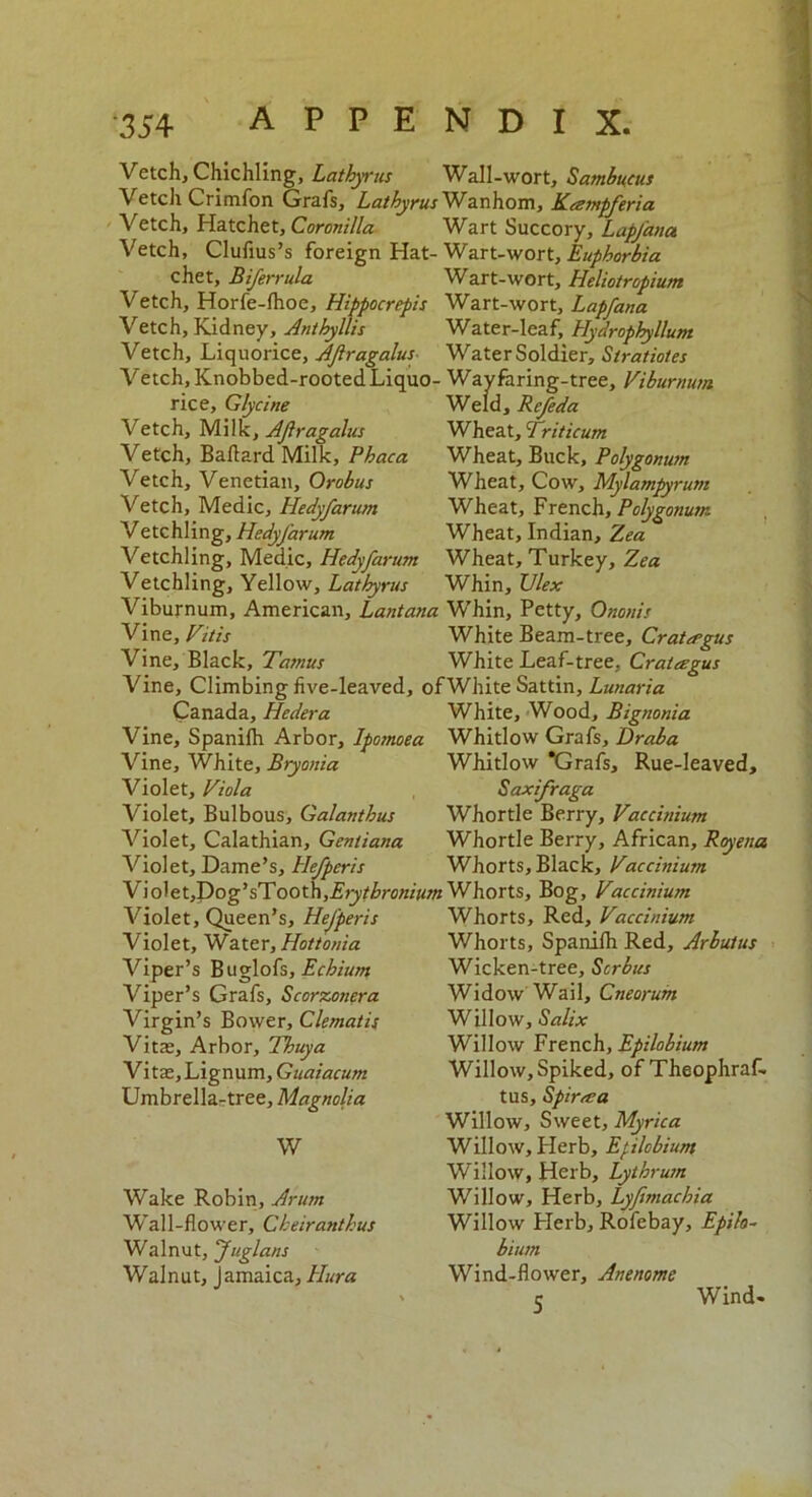 Vetch, Chichling, Lathyrus Wall-wort, Sambucus Vetcli Crimfon Grafs, Lathyrus Wanhom, Kampferia Vetch, Hatchet, Coronilla Wart Succory, LapJ'ana Vetch, Clufius’s foreign Flat- Wart-wort, Euphorbia chet, Biferrula Wart-wort, Heliotropium Vetch, Horfe-fhoe, Hippocrepis Wart-wort, Lapfana Vetch, Kidney, Antbyllis Water-leaf, Hydrophyllum Vetch, Liquorice, AJlragalus Water Soldier, Stratiotes Vetch, Knobbed-rootedLiquo- Wayfaring-tree, Viburnum rice. Glycine Weld, Rcfeda Vetch, Milk, AJlragalus Wheat, Triticum Vetch, Ballard Milk, Phaca Wheat, Buck, Polygonum Vetch, Venetian, Orobus Vetch, Medic, Hedyfarum V etchling, Hedyfarum Vetchling, Medic, Hedyfarum Vetchling, Yellow, Lathyrus Wheat, Cow, Mylampyrutn Wheat, French, Polygonum Wheat, Indian, Zea Wheat, Turkey, Zea Whin, Ulex Viburnum, American, Lantana Whin, Petty, Ononis Vine, Vitis White Beam-tree, Crattrgus Vine, Black, Tamus White Leaf-tree, Cratagus Vine, Climbing five-leaved, ofWhite Sattin, Lunaria Canada, Hedera White, Wood, Bignonia Vine, Spanilh Arbor, Ipomoea Whitlow Grafs, Draba Vine, White, Bryonia Violet, Viola Violet, Bulbous, Galantbus Violet, Calathian, Gentiana Violet, Dame’s, Hefperis Whitlow *Grafs, Rue-leaved, Saxifraga Whortle Berry, Vaecinium Whortle Berry, African, Royena Whorts, Black, Vaecinium Violet,Pog’sTooth,£>^A&rc«i#/B Whorts, Bog, Vaecinium Violet, Queen’s, Hefperis Violet, Water, Hottonia Viper’s Buglofs, Echium Viper’s Grafs, Scorzonera Virgin’s Bower, Clematis Vitas, Arbor, Thuya Vitas, Lignum, Guaiacum Umbrella-tree, Magnolia W Wake Robin, Arum Wall-flower, Cheiranthus Walnut, Jug Ians Walnut, Jamaica, Hura Whorts, Red, Vaecinium Whorts, Spanilh Red, Arbutus Wicken-tree, Scrbus Widow Wail, Cneorum Willow, Salix Willow French, Epilobium Willow, Spiked, of Theophraf- tus. Spiraea Willow, Sweet, Myr'tca Willow, Herb, Epilobium Willow, Herb, Lythrum Willow, Herb, Lyfimachia Willow Herb, Rofebay, Epilo- bium Wind-flower, Anenome $ Wind-