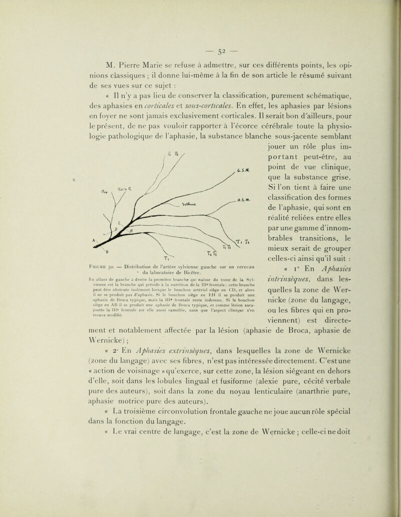 M. Pierre Marie se refuse à admettre, sur ces différents points, les opi- nions classiques ; il donne lui-même à la fin de son article le résumé suivant de ses vues sur ce sujet : « 11 n’y a pas lieu de conserver la classification, purement schématique, des aphasies en corticales et sous-corticales. En effet, les aphasies par lésions en foyer ne sont jamais exclusivement corticales. Il serait bon d'’ailleurs, pour le présent, de ne pas vouloir rapporter à l’écorce cérébrale toute la physio- logie pathologique de l’aphasie, la substance blanche sous-jacente semblant jouer un rôle plus im- portant peut-être, au point de vue clinique, que la substance grise. Si l’on tient à faire une classification des formes de l’aphasie, qui sont en réalité reliées entre elles par une gamme d’innom- brables transitions, le mieux serait de grouper celles-ci ainsi qu’il suit : « i“ En Aphasies intrinsèques, dans les- quelles la zone de Wer- nicke (zone du langage, ou les fibres qui en pro- viennent) est directe- ment et notablement affectée par la lésion (aphasie de Broca, aphasie de W’ernicke) ; i( 2“ En Aphasies extrinsèques, dans lesquelles la zone de Wernicke (zone du langage) avec ses fibres, n’est pas intéressée directement. C’estune « action de voisinage «qu’exerce, sur cette zone, la lésion siégeant en dehors d’elle, soit dans les lobules lingual et fusiforme (alexie pure, cécité verbale pure des auteurs), soit dans la zone du noyau lenticulaire (anarthrie pure, aphasie motrice pure des auteurs). « La troisième circonvolution frontale gauche ne joue aucun rôle spécial dans la fonction du langage. « Le vrai centre de langage, c’est la zone de Wernicke ; celle-ci ne doit Figure 30. — Distribution de Tartère sylvienne gfauche sur un cerveau du laboratoire de Bicêtre. En allant de gauche à droite la première branche qui naisse du tronc de la Syl- vienne est la branche qui préside à la nutrition delà Ill« frontale ; cette branche peut être obstruée isolément lorsque le bouchon artériel siège en CI), et alors il ne se produit pas d’aphasie. Si le bouchon siège en KH il se produit une aphasie de Hroca typique, mais la 111* frontale reste indemne. Si le bouchon siège en AH il se produit une aphasie de Broca typique, et comme lésion sura- joutée la 111® frontale est elle aussi ramollie, sans que l’aspect clinique s’en trouve modifié.
