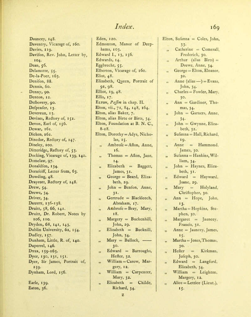 Dauncey, 148. Daventry, Vicarage of, 160. Davies, 119. Davifon, Rev. John, Letter by, 104. Dean, 56. Delamotte, 55. De-la-Poer, 163. Denifon, 88. Dennis, 60. Denny, 90. Denton, 12. Delbovery, 90. Defpenfer, 13. Devereux, 13. Devizes, Redtory of, 151. Devon, Earl of, 156. Dewar, 161. Dicken, 162. Dinedor, Redlory of, 147. Dineley, 100. Ditteridge, Redtory of, 53. Docking, Vicarage of, 139, 140. Domelaw, 97. Donaldfon, 134. Dornfeiff, Letter from, 63. Dowding, 48. Draycott, Redlory of, 148. Drew, 54. Drewe, 34. Driver, 34. Druitt, 136-138. Druitt, 58, 66, 141. Druitt, Dr. Robert, Notes by 106, 11 o. Dryden, 68, 141, 143. Dublin University, 62, 154. Dudley, 157. Dunham, Little, R. of, 140. Duperrel, 146. Dyer, 159-163. Dyer, 130, 131, 151. Dyer, Sir James, Portrait of, 159. Dynham, Lord, 156. Earle, 139. Eaton, 36. Eden, 120. Edmonton, Manor of Deep- hams, 103. Edward I., 13, 1 56. Edwards, 14. Eggbrecht, 55. Elberton, Vicarage of, 160. Eliot, 48. Elizabeth, Queen, Portrait of 91, 98. Elliot, 19, 48. Ellis, 17. Elton, Pajftrn in chap. II. Elton, vii., 71, 84, 148, 164. Elton, alias Baker, 7. Elton, alias Birte or Birts, 34. Elton, Foundation at B. N. C., 8-18. Elton, Dorothy = Adys, Nicho- las, 15. „ Ambrofe = Alton, Anne, 16. „ Thomas = Afton, Jane, H- „ Elizabeth = Baggett, James, 31. „ George = Beard, Eliza- beth. 29. „ John = Benfon, Anne, 31- „ Gertrude = Blackleech, Abraham, 17. „ Ambrofe = Bray, Mary, 18. „ Margery = Buckenhill, John, 29. „ Elizabeth = Bucknill, John, 34. „ Mary = Bullock, 3°- „ Edward = Burroughs, Heller, 32. „ William = Carew, Mar- gery, 12. „ William = Carpenter, Mary, 32. „ Elizabeth = Childe, Richard, 34. Z 169 Elton, Sufanna = Coles, John, 33- _ „ Catherine = Comerall, Frederick, 30. ,, Arthur (alias Birts) = Drewe, Anne, 34. „ George = Elton, Eleanor, 3°- „ Anne (alias —) = Evans, John, 34. „ Charles = Fowler, Mary, 3°- „ Ann = Gardiner, Tho- mas, 34. „ John = Garners, Anne, 34- ,, John = Gwynne, Eliza- beth, 32. „ Sufanna = Hall, Richard, l9- „ Anne = Hammond, James, 30. „ Sufanna = Hankins, Wil- liam, 34. „ John = Haynes, Eliza- beth, 31. „ Edward = Hayward, Joane, 29. „ Mary = Holyland, Chriitopher, 30. „ Ann = Hope, John, 13- „ Martha = Hopkins, Ste- phen, 30. „ Margaret = Jauncey, Francis, 31. „ Anne = Jauncey, James, 15- „ Martha = Jones,Thomas, 3°- „ Heller = Kirkman, Jofeph, 30. „ Edward = Langford, Elizabeth, 34. „ William = Leighton, Margery, 12. „ Alice = Lettice (Lieut.), *5-