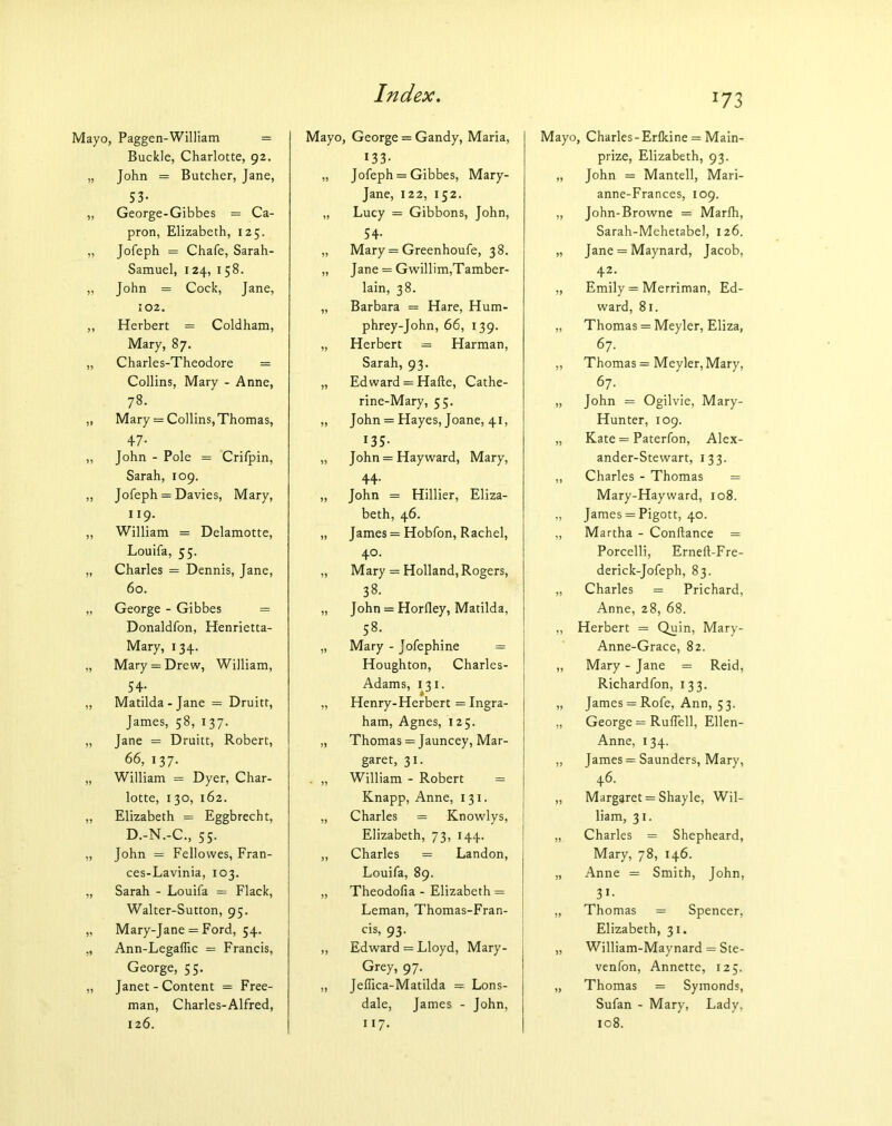 l7 3 Mayo, Paggen-William = Buckle, Charlotte, 92. „ John = Butcher, Jane, 53- „ George-Gibbes = Ca- pron, Elizabeth, 125. „ Jofeph = Chafe, Sarah- Samuel, 1 24, 158. „ John = Cock, Jane, 102. ,, Herbert = Coldham, Mary, 87. „ Charles-Theodore = Collins, Mary - Anne, 78. „ Mary = Collins, Thomas, 47- „ John - Pole = Crifpin, Sarah, 109. „ Jofeph = Davies, Mary, 119. „ William = Delamotte, Louifa, 55. „ Charles = Dennis, Jane, 60. „ George - Gibbes = Donaldfon, Henrietta- Mary, 134. „ Mary = Drew, William, 54- „ Matilda-Jane = Druitt, James, 58, 137. „ Jane = Druitt, Robert, 66, 137. „ William = Dyer, Char- lotte, 130, 162. „ Elizabeth = Eggbrecht, D.-N.-C., 55. „ John = Fellowes, Fran- ces-Lavinia, 103. „ Sarah - Louifa = Flack, Walter-Sutton, 95. „ Mary-Jane = Ford, 54. „ Ann-Legaffic = Francis, George, 55. „ Janet - Content = Free- man, Charles-Alfred, 126. Mayo, George = Gandy, Maria, I33- „ Jofeph = Gibbes, Mary- Jane, 122, 152. „ Lucy = Gibbons, John, 54- „ Mary = Greenhoufe, 38. „ Jane = Gwillim,Tamber- lain, 38. „ Barbara = Hare, Hum- phrey-John, 66, 139. „ Herbert = Harman, Sarah, 93. „ Edward = Hafte, Cathe- rine-Mary, 55. „ John = Hayes, Joane, 41, 135- „ John = Hayward, Mary, 44- „ John = Hillier, Eliza- beth, 46. „ James = Hobfon, Rachel, 40. „ Mary = Holland, Rogers, 38. „ John = Horfley, Matilda, 58. „ Mary - Jofephine = Houghton, Charles- Adams, 131. „ Henry-Herbert = Ingra- ham, Agnes, 125. „ Thomas = Jauncey, Mar- garet, 31. . „ William - Robert = Knapp, Anne, 131. „ Charles = Knowlys, Elizabeth, 73, 144. „ Charles = Landon, Louifa, 89. „ Theodofia - Elizabeth = Leman, Thomas-Fran- cis, 93. „ Edward = Lloyd, Mary- Grey, 97. „ Jeflica-Matilda = Lons- dale, James - John, 117- Mayo, Charles-Erlkine = Main- prize, Elizabeth, 93. „ John = Mantell, Mari- anne-Frances, 109. „ John-Browne == Marlh, Sarah-Mehetabel, 126. „ Jane = Maynard, Jacob, 42. „ Emily = Merriman, Ed- ward, 81. „ Thomas = Meyler, Eliza, 67. „ Thomas = Meyler, Mary, 67. „ John = Ogilvie, Mary- Hunter, 109. „ Kate = Paterfon, Alex- ander-Stewart, 133. „ Charles - Thomas = Mary-Hayward, 108. „ James = Pigott, 40. „ Martha - Conftance = Porcelli, Erneft-Fre- derick-Jofeph, 83. „ Charles = Prichard, Anne, 28, 68. „ Herbert = Quin, Mary- Anne-Grace, 82. „ Mary - Jane = Reid, Richardfon, 133. „ James = Rofe, Ann, 53. „ George = Ruffell, Ellen- Anne, 134. „ James = Saunders, Mary, 46. „ Margaret = Shayle, Wil- liam, 31. „ Charles = Shepheard, Mary, 78, 146. „ Anne = Smith, John, 31- „ Thomas = Spencer, Elizabeth, 31. „ William-Maynard = Ste- venfon, Annette, 125. „ Thomas = Symonds, Sufan - Mary, Lady, 108.