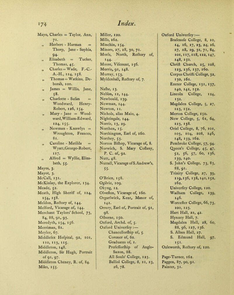 Mayo, Charles = Taylor, Ann, 71- „ Herbert - Harman = Thorp, Jane - Sophia, 94- „ Elizabeth = Tucker, Thomas, 45. „ Charles = Wade, F.-C.- A.-H., 124, 158. „ Thomas = Watkins, De- borah, 100. „ James = Willis, Jane, 58. „ Charlotte - Sufan = Woodward, Henry- Robert, 126, 154. „ Mary - Jane = Wood- ward, William-Edward, 124, 155. „ Newman - Knowlys = Wroughton, Frances, 81. „ Caroline - Matilda = Wyatt, George-Robert, 117. „ Alfred = Wyllie, Eliza- beth, 55. Mayos, 3. Mayot, 3. McCall, 131. McKinlay, the Explorer, 134. Meade, 52. Meath, High Sheriff of, 124, 154, 158. Meldon, Reftory of, 144. Melford, Vicarage of, 144. Merchant Taylors’ School, 73, 84, 88, 91, 93. Meredyth, 154, 156. Merriman, 81. Meyler, 67. Middlefex Hofpital, 92, 101, no, 113, 115. Middleton, 148. Middleton, Sir Hugh, Portrait of 91, 97. Middleton Cheney, R. of, 84. Miles, 155. Miller, 120. Mills, 162. Minchin, 154. Minors, 27, 28, 30, 71. ' Moels, North, Reftory of, *44- Moore, Vifcount, 156. Morris, 91, 148. Murray, 153. Myldenhall, Reftory of, 7. Nafhe, 13. Nelfon, 12, 144. Newbould, 139. Newman, 144. Newton, 11. Nichols, alias Maio, 4. Nightingale, 144. Norris, 13, 29. Northen, 15. Northington, Earl of, 160. Northey, 53. Norton Bifhop, Vicarage of, 8. Norwich, S. Mary Coflany, P. C. of, 92. Nutt, 48. Nuttall, Vicarage ofS. Andrew’s, 55- O’Brien, 158. Ogilvie, 109. Okyng, 12. Olvefton, Vicarage of, 160. Orgarfwick, Kent, Manor of, 142. Orrery, Earl of. Portrait of, 91, 98. Ofborne, 150. Oxford, Archd. of, 5. Oxford Univerfity :— Chancellorfhip of, 5. Coroner of, 62. Graduates of, 1. Profefforfhip of Anglo- Saxon, 88. All Souls’ College, 123. Balliol College, 8, 21, 23, 26, 78. Oxford Univerfity:— Brafenofe College, 8, 10, 14, 16, 17, 23, 24, 26, 27, 28, 29, 32, 71, 84, 101,117,118,122, 147, 148, 150. Chrift Church, 25, 108, 123, 136, 137, 160. Corpus Chrifti College, 32, 130, 161. Exeter College, 131, 137, 140, 142, 152. Lincoln College, 124, 132. Magdalen College, 5, 27, 123, 152. Merton College, 150. New College, 5, 61, 64, 123, 138. Oriel College, 8, 76, 101, 103, 104, 108, 146, 148, 159, 162. Pembroke College, 57, 94. Queen’s College, 45, 47, 52, 56, 57, 60, 136, 139, 140. S. John’s College, 73, 83, 88, 91. Trinity College, 27, 39, 119,136, 138,140,152, 162. Univerfity College, 120. Wadham College, 139, 146. Worcefter College, 66, 73, 100, 123. Hart Hall, 22, 42. Hynxey Hall, 7. Magdalen Hall, 28, 60, 88, 96, 127, 136. S. Alban Hall, 27. S. Edmund Hall, 97, 151. Ozleworth, Reftory of, 120. Page-Turner, 162. Paggen, 87, 90, 91. Painter, 31.