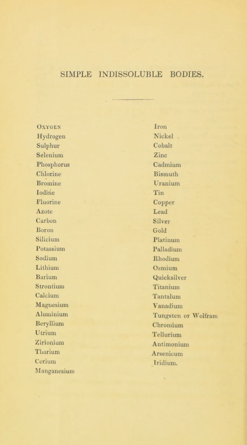 SIMPLE Oxygen Hydrogen Sulphur Selenium Phosphorus Chlorine Bromine Iodine Fluorine Azote Carbon Boron Silicium Potassium Sodium Lithium Barium Strontium Calcium Magnesium Aluminium Beryllium Utrium Zirioniuin Thorium Cerium Manganesium INDISSOLUBLE BODIES. Iron Nickel Cobalt Zinc Cadmium Bismuth Uranium Tin Copper Lead Silver Gold Platinum Palladium Rhodium Osmium Quicksilver Titanium Tantalum Vanadium Tungsten or Wolfram Chromium Tellurium Antimonium Arsenicum Iridium.