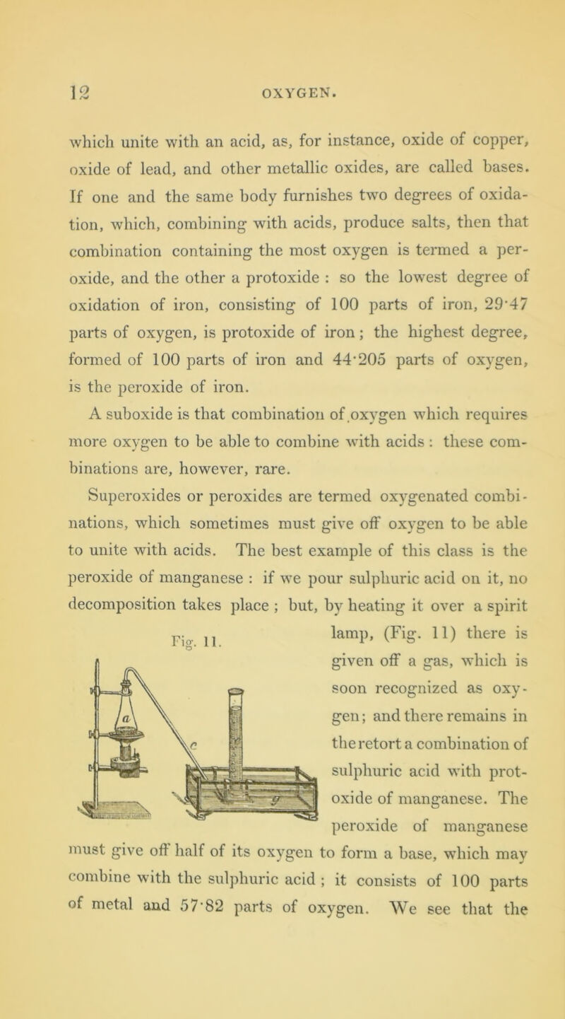 which unite with an acid, as, for instance, oxide of copper, oxide of lead, and other metallic oxides, are called bases. If one and the same body furnishes two degrees of oxida- tion, which, combining with acids, produce salts, then that combination containing the most oxygen is termed a per- oxide, and the other a protoxide : so the lowest degree of oxidation of iron, consisting of 100 parts of iron, 29'47 parts of oxygen, is protoxide of iron; the highest degree, formed of 100 parts of iron and 44’205 parts of oxygen, is the peroxide of iron. A suboxide is that combination of.oxygen which requires more oxygen to be able to combine with acids : these com- binations are, however, rare. Superoxides or peroxides are termed oxygenated combi- nations, which sometimes must give off oxygen to be able to unite with acids. The best example of this class is the peroxide of manganese : if we pour sulphuric acid on it, no decomposition takes place ; but, by heating it over a spirit must give of! half of its oxygen to form a base, which may combine with the sulphuric acid ; it consists of 100 parts of metal and 57'82 parts of oxygen. We see that the Fig. 11. lamp, (Fig. 11) there is given off a gas, which is soon recognized as oxy- gen ; and there remains in the retort a combination of sulphuric acid with prot- oxide of manganese. The peroxide of manganese