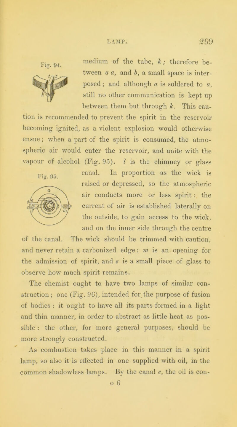 Fig. 94. Fig. 95. medium of the tube, k; therefore be- tween a a, and b, a small space is inter- posed ; and although a is soldered to a, still no other communication is kept up between them but through k. This cau- tion is recommended to prevent the spirit in the reservoir becoming ignited, as a violent explosion would otherwise ensue; when a part of the spirit is consumed, the atmo- spheric air would enter the reservoir, and unite with the vapour of alcohol (Fig. 95). I is the chimney or glass canal. In proportion as the wick is raised or depressed, so the atmospheric air conducts more or less spirit the current of air is established laterally on the outside, to gain access to the wick, and on the inner side through the centre of the canal. The wick should be trimmed with caution, and never retain a carbonized edge; m is an opening for the admission of spirit, and s is a small piece of glass to observe how much spirit remains. The chemist ought to have two lamps of similar con- struction ; one (Fig. 96), intended foi\ the purpose of fusion of bodies : it ought to have all its parts formed in a light and thin manner, in order to abstract as little heat as pos- sible : the other, for more general purposes, should be more strongly constructed. As combustion takes place in this manner in a spirit lamp, so also it is effected in one supplied with oil, in the common shadowless lamps. By the canal e, the oil is con-