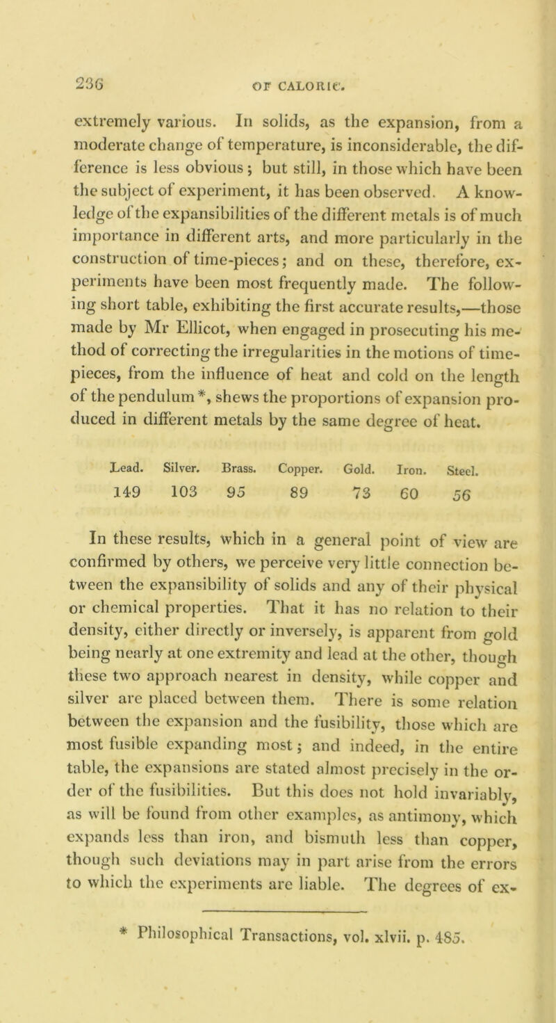 extremely various. In solids, as the expansion, from a moderate change of temperature, is inconsiderable, the dif- ference is less obvious ; but still, in those which have been the subject of experiment, it has been observed. A know- ledge ol the expansibilities of the different metals is of much importance in different arts, and more particularly in the construction of time-pieces; and on these, therefore, ex- periments have been most frequently made. The follow- ing short table, exhibiting the first accurate results,—those made by Mr Tllicot, when engaged in prosecuting his me- thod of correcting the irregularities in the motions of time- pieces, from the influence of heat and cold on the length of the pendulum *, shews the proportions of expansion pro- duced in different metals by the same degree of heat. Lead. Silver. Brass. Copper. Gold. Iron. Steel. 149 103 95 89 73 60 56 In these results, which in a general point of view are confirmed by others, we perceive very little connection be- tween the expansibility of solids and any of their physical or chemical properties. That it has no relation to their density, either directly or inversely, is apparent from gold being nearly at one extremity and lead at the other, though these two approach nearest in density, while copper and silver are placed between them. There is some relation between the expansion and the fusibility, those which arc most fusible expanding most; and indeed, in the entire table, the expansions are stated almost precisely in the or- der of the fusibilities. But this does not hold invariably, as will be found from other examples, as antimonv, which expands less than iron, and bismuth less than copper, though such deviations may in part arise from the errors to which the experiments arc liable. The degrees of ex- * Philosophical Transactions, vol. xlvii. p. 485.