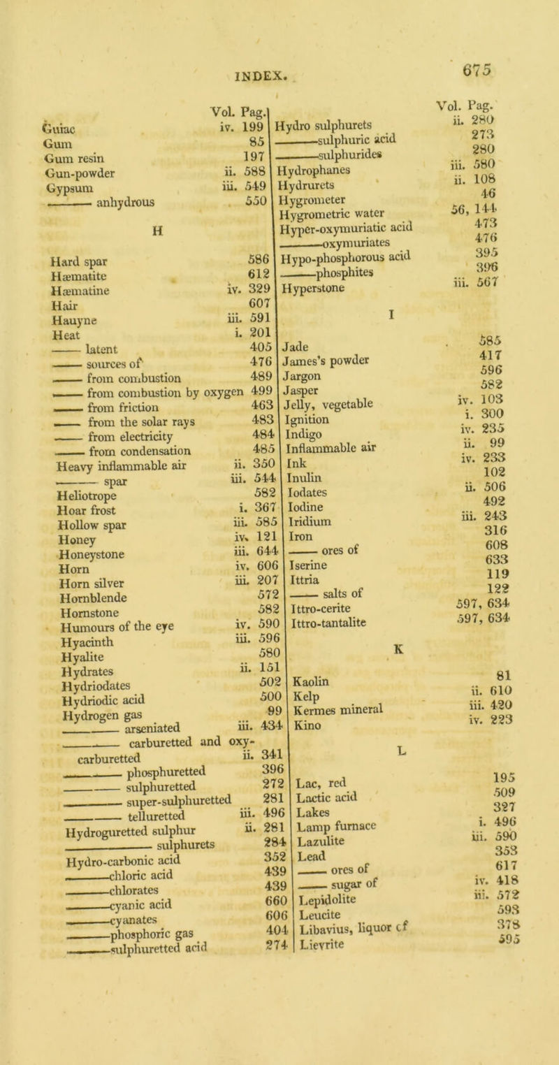 Cube Gum Gum resin Gun-powder Gypsum anhydrous Vol. iv. 11. iii. Pag. 199 85 197 588 519 550 Hydro sulphurets •sulphuric acid ■sulphurides H u. iii. Hard spar Hasmatite Hasmatine iv. Hair Hauyne iii. Heat i. latent sources of' from combustion ■ from combustion by oxygen from friction from the solar rays from electricity from condensation Heavy inflammable air spar Heliotrope Hoar frost Hollow spar Honey Honeystone Horn Horn silver Hornblende Homstone Humours of the eye Hyacinth Hyalite Hydrates Hydriodates Hydriodic acid Hydrogen gas _ arseniated - carburetted and oxy- carburetted 1U . pliosphuretted sulphuretted super-sulphuretted telluretted 586 612 329 607 591 201 405 476 489 499 463 483 484 485 350 544 582 Hydrophanes Hydrurets Hygrometer Hygromctric water Hyper-oxymuriatic acid ■oxymuriates Hypo-phosphorous acid phosphites Hyperstone Jade James’s powder Jargon Jasper Jelly, vegetable Ignition Indigo Inflammable air Ink Inulin Iodates i. 367 Iodine iii. 585 Iridium iv. 121 Iron iii. 644 ores of iv. 606 I serine iii. 207 Ittria 572 salts of 582 Ittro-cerite iv. 590 Ittro-tantalite iii. 596 580 ii. 151 502 Kaolin 500 Kelp 99 Kermes mineral iii. 434 Kino K Ilydroguretted sulphur — sulphurets Hydro-carbonic acid chloric acid chlorates ——cyanic acid _____—cyanates phosphoric gas ... sulphuretted acid ill. ii. 341 396 272 281 496 281 284 352 439 439 660 606 404 274 Lac, red Lactic acid Lakes Lamp furnace Lazulite Lead ores of sugar of Lepidolite Leucite Libavius, liquor cf Lievrite Vol. Pag. ii. 280 273 280 iii. 580 ii. 108 46 56, 144 473 476 395 3!K» iii. 567 585 417 596 582 jv. 103 i. 300 iv. 235 ii. 99 iv. 233 102 ii. 506 492 iii. 243 316 608 633 119 122 597, 634 597, 634 81 ii. 610 iii. 420 iv. 223 195 509 327 i. 496 iii. 590 353 617 iv. 418 iii. 572 593 378 595