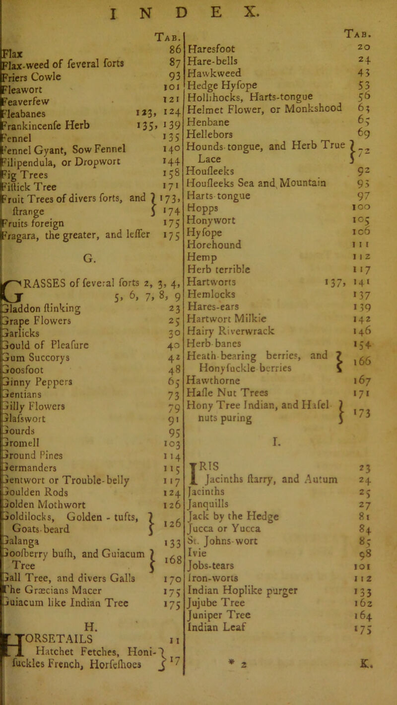 Tab. Flax 86 Flax-weed of feveral forts 87 Friers Cowle 93 Fleawort eaverfew IOI 121 leabanes 123 , I24 7rankincenfe Herb >35 , 139 ;>ennel >35 <ennel Gyant, Sow Fennel 140 Mlipendula, or Dropwort 144 Tig Trees 158 ‘illick Tree 171 Fruit Trees of divers forts. and | [ >73> ftrange 174 Fruits foreign leffer >75 Fragara, the greater, and >75 G. G RASSES of feveral forts 2, 3, 4, 5, 6, 7, 8, 9 23 2? 30 40 42 Gladdon {linking Grape Flowers arlicks ould of Pleafure um Succorys oosfoot inny Peppers Gentians Silly Flowers Glafswort Gourds proraell Ground Pines ermanders Sentwort or Trouble-belly Goulden Rods Golden Mothwort Goldilocks, Golden - tufts, Goats-beard, alanga oofberry bulh, and Guiacum Tree all Tree, and divers Galls The Grecians Macer ruiacum like Indian Tree } 48 65 73 79 9' 95 103 114 >>5 117 124 126 126 >33 168 170 175 >75 H. rORSETAILS 11 Hatchet Fetches, Honi-^ fuckles French, Horfelhoes J 1 / Tab. Haresfoot 20 Hare-bells 24 Havvkweed 43 Hedge Hyfope 53 Holhhocks, Harts-tongue 56 Helmet Flower, or Monkshood 63 Henbane 63 Hellebors 69 Hounds-tongue, and Herb True l-z Lace y Houfleeks 92 Houfleeks Sea and Mountain 95 Harts tongue 97 Hopps 100 Honywort >c5 Hy fope ic6 Horehound 11 1 Hemp 11 z Herb terrible 117 Hartworts 137, 141 Hemlocks >37 Hares-ears 139 Hartwort Milkie 142 Hairy Riverwrack 146 Herb banes >54 Heath bearing berries, and ? 166 Honyfuckle berries i Hawthorne 167 Hafle Nut Trees >7> Hony Tree Indian, and Hafel ) 1 7 2 nuts puring j 1 / 5 I. TRIS 23 1 Jacinths Harry, and Autum 24 Jacinths 25 Janquills 27 Jack by the Fledge 81 Jucca or Yucca 84 St. Johns wort 85 Ivie 58 Jobs-tears IOI Iron-worts 11 z Indian Hoplike purger >33 Jujube Tree 162 Juniper Tree 164 Indian Leaf ‘75 * 2 K.