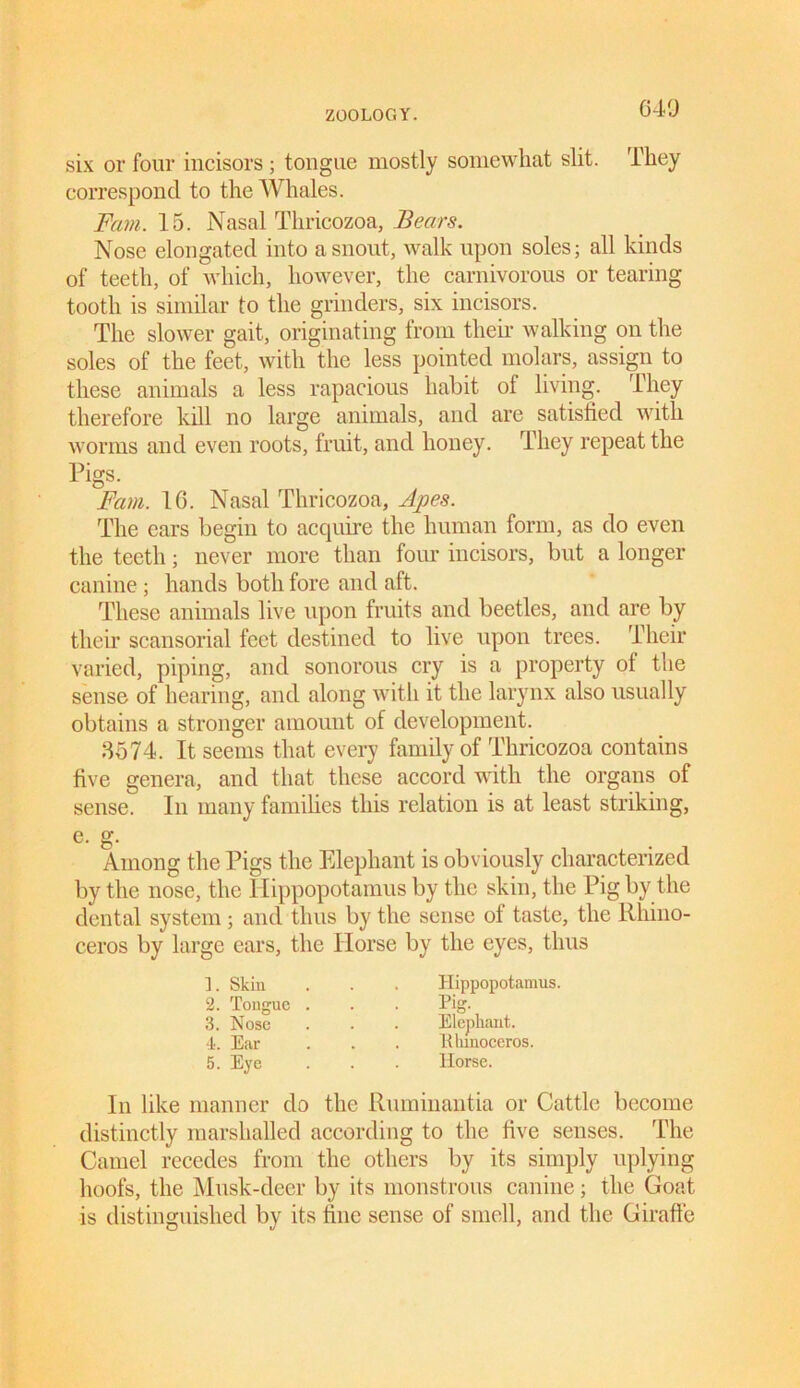 640 six or four incisors; tongue mostly somewhat slit. They correspond to the Whales. Fam. 15. Nasal Thricozoa, Bears. Nose elongated into a snout, walk upon soles; all kinds of teeth, of which, however, the carnivorous or tearing tooth is similar to the grinders, six incisors. The slower gait, originating from their walking on the soles of the feet, with the less pointed molars, assign to these animals a less rapacious habit of living. They therefore kill no large animals, and are satisfied with worms and even roots, fruit, and honey. They repeat the Pigs. Fam. 16. Nasal Thricozoa, Apes. The ears begin to acquire the human form, as do even the teeth; never more than four incisors, but a longer canine ; hands both fore and aft. These animals live upon fruits and beetles, and are by their scansorial feet destined to live upon trees. Their varied, piping, and sonorous cry is a property of the sense of hearing, and along with it the larynx also usually obtains a stronger amount of development. 3574. It seems that every family of Thricozoa contains five genera, and that these accord with the organs of sense. In many families this relation is at least striking, e- g. Among the Pigs the Elephant is obviously characterized by the nose, the Hippopotamus by the skin, the Pig by the dental system; and thus by the sense of taste, the Rhino- ceros by large ears, the Horse by the eyes, thus In like manner do the Ruminantia or Cattle become distinctly marshalled according to the five senses. The Camel recedes from the others by its simply uplying hoofs, the Musk-deer by its monstrous canine; the Goat is distinguished by its fine sense of smell, and the Giraffe ]. Skin 3. Nose 4. Ear 5. Eye 2. Tongue Hippopotamus. Pig. Elephant. Elunoceros. Horse.
