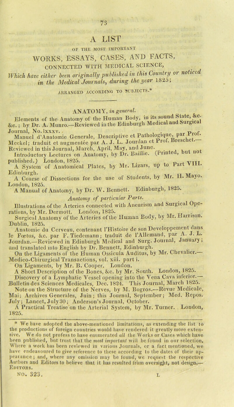 A LIST OF THE MOST IMPORTANT WORKS, ESSAYS, CASES, AND FACTS, CONNECTED WITH MEDICAL SCIENCE, Which have either been originally published in this Country or noticed in the Medical Journals, during the year 1825, ARRANGED ACCORDING TO SUBJECTS.* ANATOMY, in general. Elements of the Anatomy of the Human Body, in its sound State, &c- &c.; by Dr. A. Munro.—Reviewed in the Edinburgh Medical and Surreal Journal, No.lxxxv. , . Manuel d’Anatomie Generale, Descriptive ct Pathologique, par rren- Meckel; traduit et augment6e par A. J. L. Jourdan et Riot, lesci Reviewed in this Journal, March, April, May, and dune. , Introductory Lectures on Anatomy, by Dr. Baillie. (I nntei, u published.) London, 1825. . vttt A System of Anatomical Plates, by Mr. Lizars, up to Pai Edinburgh. u « A Course of Dissections for the use of Students, by Mr. H. Mayo. London,1825. . A Manual of Anatomy, by Dr. W. Bennett. Edinburgh, 18-5. Anatomy of particular Parts. Illustrations of the Arteries connected with Aneurism and Surgical Ope- rations, by Mr. Dermott. London,1825. Surgical Anatomy of the Arteries of the Human Body, by Mr. Harrison. Dublin, 1825. Anatomie du Ccrveau, contenant l'Histoire de son Developpement dans le Foetus, &c. par F. Tiedemann; traduit de l’Allemand, par A. J. L. Jourdan.—Reviewed in Edinburgh Medical and Surg. Journal, January, and translated into English by Dr. Bennett, Edinburgh. On the Ligaments of the Human Ossicula Auditus, by Mr. Chevalier. Medico-ChirurgicalTransactions, vol. xiii. parti. On Ligaments, by Mr. B. Cooper. London. A Short Description of the Bones, &c. by Mr. South. London, 1825. Discovery of a Lymphatic AAssel opening into the Vena Cava inferior. Bulletin des Sciences Medicales, Dec. 1824. This Journal, March 1825. Note on the Structure of the Nerves, by M. Bogros.—Revue Medicale, Mai; Archives Generales, Juin; this Journal, September; Med. Repos. July; Lancet, July .30; Anderson’s Journal, October. A Practical Treatise on the Arterial System, by Mr. Turner. London, 1825. * We have adopted the above-mentioned limitations, as extending the list to the productions of foreign countries would have rendered it greatly more exten- sive. We do not profess to have enumerated ull the Works or Cases which have been published, but trust that the most important will be found in our selection. Where a work has been reviewed in various Journals, or a fact mentioned, we have endeavoured to give reference to these according to the dates of their ap- pearance; and, where any omission may be found, we request the respective Authors and Editors to believe that it has resulted from oversight, not design.— Editors. no. 323. L