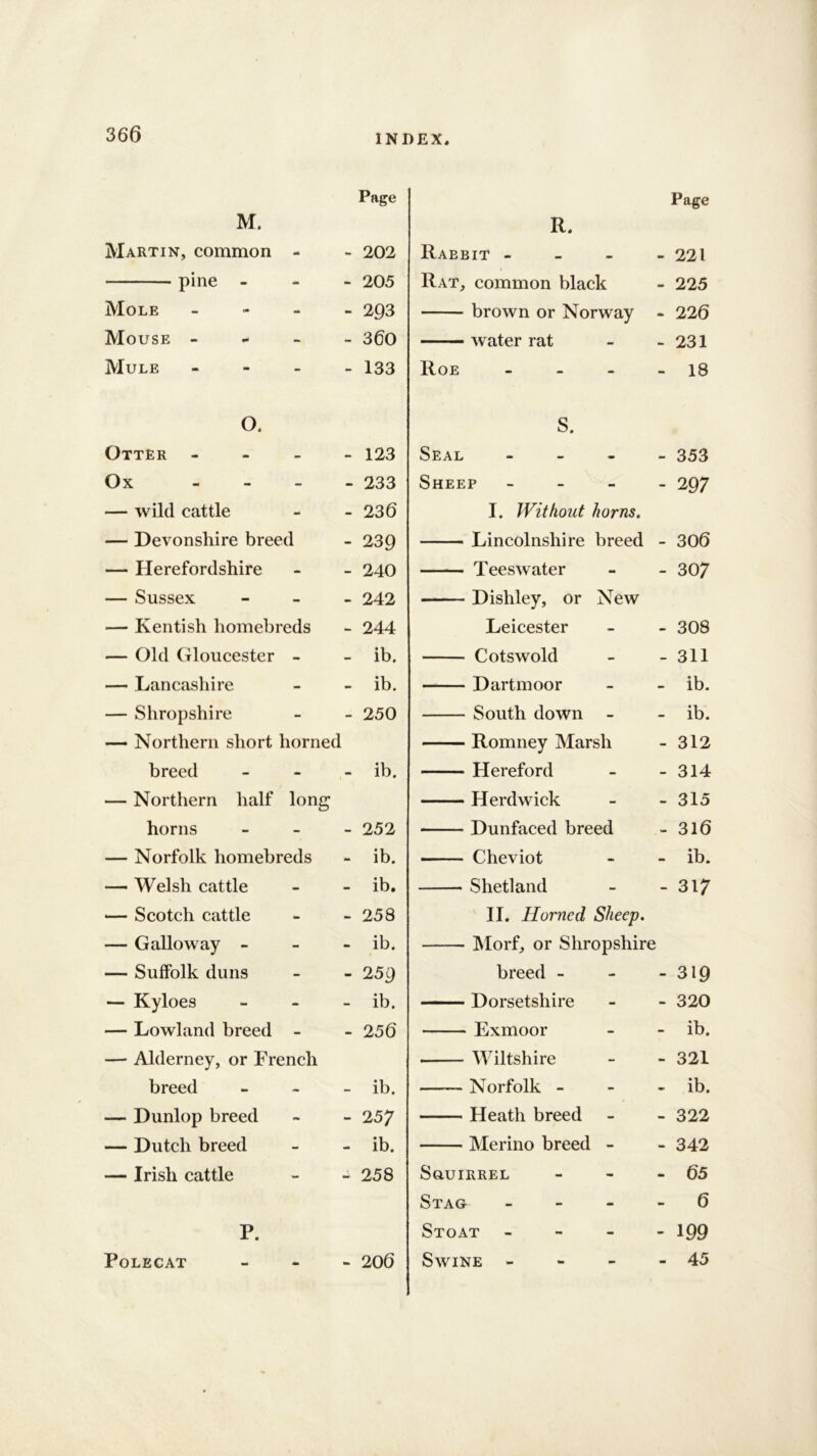 Page Page M. R, Martin, common - - 202 Raebit - - - 221 pine - - - 205 Rat, common black - 225 Mole - - 293 brown or Norway rnm 226 Mouse - - - 360 water rat - - 231 Mule - - 133 Roe * - 18 O. s. Otter - - 123 Seal - - 353 Ox - - 233 Sheep - - 297 — wild cattle mm - 236 I. Without horns. — Devonshire breed - 239 Lincolnshire breed - 306 — Herefordshire - - 240 Teeswater - 307 — Sussex - - 242 Dishley, or New — Kentish homebreds - 244 Leicester - - 308 — Old Gloucester - - ib. Cotswold - - 311 — Lancashire - - ib. Dartmoor - - ib. — Shropshire - - 250 South down - - ib. — Northern short horned Romney Marsh - 312 breed - - ib. Hereford - - 314 — Northern half long Herdwick - - 315 horns - - 252 Dunfaced breed 316 — Norfolk homebreds - ib. Cheviot - - ib. — Welsh cattle - - ib. Shetland - - 317 — Scotch cattle - - 258 II. Horned Sheep. — Galloway - - - ib. Morf, or Shropshire — Suffolk duns - - 2sg breed - - - 319 — Kyloes - - ib. Dorsetshire - - 320 — Lowland breed - - 256 Exmoor - - ib. — Alderney, or French Wiltshire - - 321 breed - ib. Norfolk - - - ib. — Dunlop breed - - 257 Heath breed - - 322 — Dutch breed - - ib. Merino breed - - 342 — Irish cattle - - 258 Souirrel •a* - 65 Stag - - 6 P. Stoat - - 199 Polecat - 206 Swine - - ■i 45
