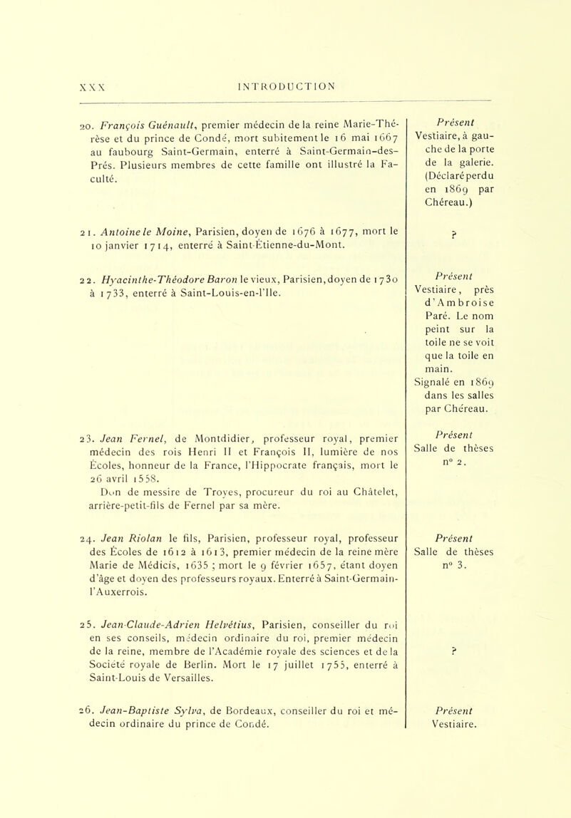 20. François Guénault, premier médecin de la reine Marie-Thé- rèse et du prince de Condé, mort subitement le 16 mai 1667 au faubourg Saint-Germain, enterré à Saint-Germain-des- Prés. Plusieurs membres de cette famille ont illustré la Fa- culté. Présent Vestiaire, à gau- che de la porte de la galerie. (Déclaréperdu en 1869 par Chéreau.) 2 1. Antoine le Moine, Parisien, doyen de 1676 a 1677, mort le 10 janvier 1714, enterré à Saint-Étienne-du-Mont. ? 2 2. Hyacinthe-Théodore Baron le vieux, Parisien, doyen de 1730 à 1733, enterré à Saint-Louis-en-l'lle. Présent Vestiaire, près d’Ambroise Paré. Le nom peint sur la toile ne se voit que la toile en main. Signalé en 1869 dans les salles par Chéreau. 23. Jean Fernel, de Montdidier, professeur royal, premier médecin des rois Henri II et François II, lumière de nos Écoles, honneur de la France, l’Hippocrate français, mort le 26 avril 1558. Don de messire de Troyes, procureur du roi au Châtelet, arrière-petit-fils de Fernel par sa mère. Présent Salle de thèses n° 2. 24. Jean Riolan le fils, Parisien, professeur royal, professeur des Écoles de 1612 à 161 3, premier médecin de la reine mère Marie de Médias, 1635 ; mort le 9 février 1657, étant doyen d’âge et doyen des professeurs royaux. Enterré à Saint-Germain- l’Auxerrois. Présent Salle de thèses n° 3. 2 5. Jean-Claude-Adrien Helvétius, Parisien, conseiller du roi en ses conseils, médecin ordinaire du roi, premier médecin de la reine, membre de l’Académie royale des sciences et delà Société royale de Berlin. Mort le 17 juillet 1755, enterré à Saint-Louis de Versailles. ? 26. Jean-Baptiste Sylva, de Bordeaux, conseiller du roi et mé- decin ordinaire du prince de Condé. Présent Vestiaire.