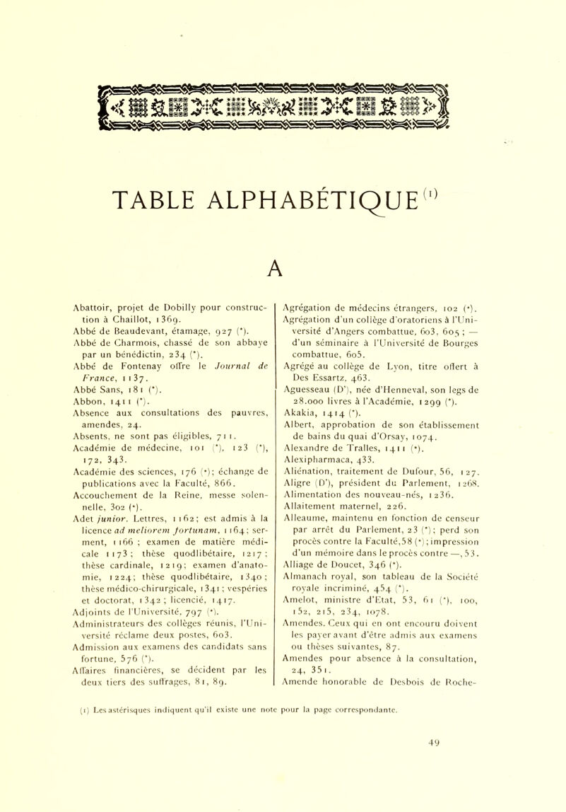 TABLE ALPHABÉTIQUE(,) A Abattoir, projet de Dobilly pour construc- tion à Chaillot, i 369. Abbé de Beaudevant, étamage, 927 (*). Abbé de Charmois, chassé de son abbaye par un bénédictin, 234 (*). Abbé de Fontenay olTre le Journal de France, 1137. Abbé Sans, 1 8 1 (*). Abbon, 141 1 (*). Absence aux consultations des pauvres, amendes, 24. Absents, ne sont pas éligibles, 711. Académie de médecine, 101 (*), 123 (*), 172, 343. Académie des sciences, 176 (*); échange de publications avec la Faculté, 866. Accouchement de la Reine, messe solen- nelle, 302 (*). Adet junior. Lettres, 1162; est admis à la licence ad meliorem Jortunam, 1164; ser- ment, 1 166 ; examen de matière médi- cale 1173; thèse quodlibétaire, 1217; thèse cardinale, 1219; examen d’anato- mie, 1224; thèse quodlibétaire, 1340; thèse médico-chirurgicale, 1 341 ; vespéries et doctorat, 1342; licencié, 1417. Adjoints de l’Université, 797 (*). Administrateurs des collèges réunis, l’Uni- versité réclame deux postes, 6o3. Admission aux examens des candidats sans fortune, 576 (*). Affaires financières, se décident par les deux tiers des suffrages, 81, 89. Agrégation de médecins étrangers, 102 (*). Agrégation d’un coliège d’oratoriens à l’Uni- versité d’Angers combattue, 6o3, 605 ; —■ d’un séminaire à l’Université de Bourges combattue, 6o5. Agrégé au collège de Lyon, titre offert à Des Essartz, 463. Aguesseau (D’), née d’Henneval, son legs de 28.000 livres à l’Académie, 1299 (*). Akakia, 1414 (*). Albert, approbation de son établissement de bains du quai d’Orsay, 1074. Alexandre de Tralles, 1411 (*). Alexipharmaca, 433. Aliénation, traitement de Dufour, 56, 127. Aligre (D’), président du Parlement, 1268. Alimentation des nouveau-nés, 1236. Allaitement maternel, 226. Alleaume, maintenu en fonction de censeur par arrêt du Parlement, 2 3 (') ; perd son procès contre la Faculté,58 (*) ; impression d’un mémoire dans le procès contre —, 53. Alliage de Doucet, 346 (*). Almanach royal, son tableau de la Société royale incriminé, 454 (*). Amelot, ministre d’Etat, 53, 61 (*), 100, 1 52, 215, 234, 1078. Amendes. Ceux qui en ont encouru doivent les payer avant d’être admis aux examens ou thèses suivantes, 87. Amendes pour absence à la consultation, 24, 35 1. Amende honorable de Desbois de Roche- 49 (1) Les astérisques indiquent qu’il existe une note pour la page correspondante.