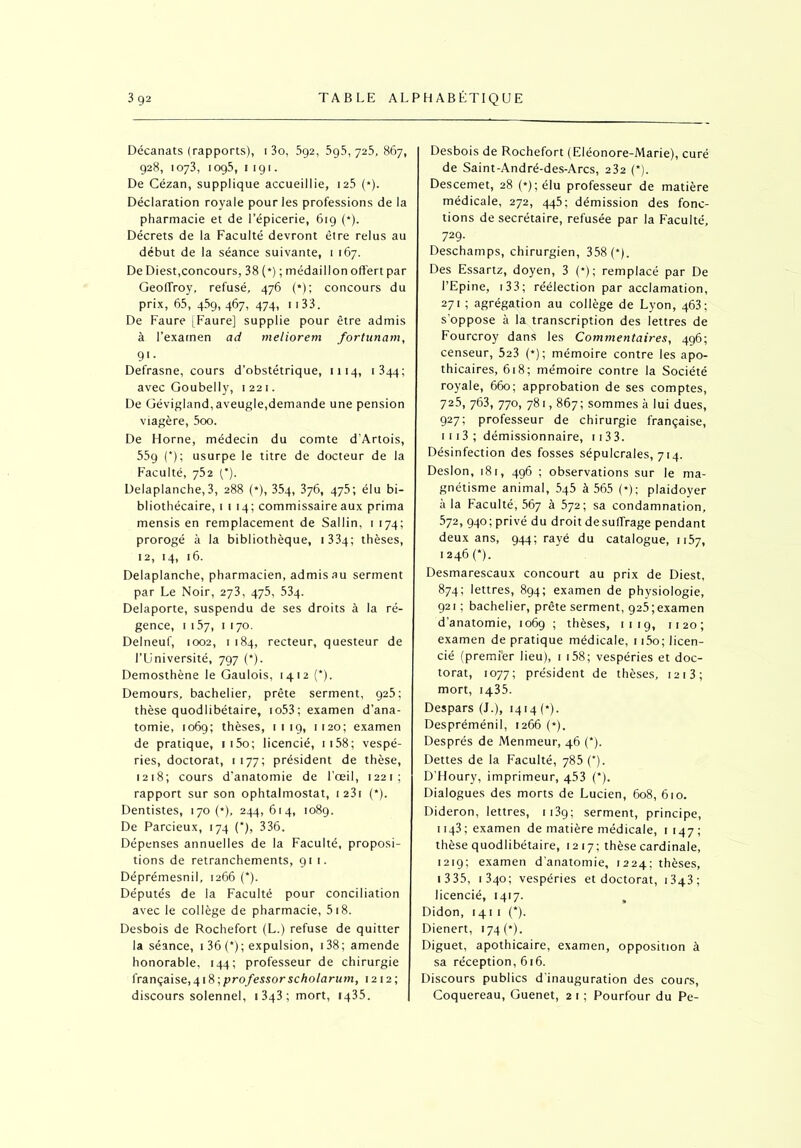 Décanats (rapports), 1 3o, 592, 595,725,867, 928, 1073, 1095, 1 191. De Cézan, supplique accueillie, 125 (*). Déclaration royale pour les professions de la pharmacie et de l’épicerie, 619 (*). Décrets de la Faculté devront être relus au début de la séance suivante, 1 167. De Diest,concours, 38 (*) ; médaillon offert par Geoffroy, refusé, 476 (*); concours du prix, 65, 459, 467, 474, 11 33. De Faure [Faure] supplie pour être admis à l’examen ad meliorem fortunam, 9'- Defrasne, cours d’obstétrique, 1114, 1344; avec Goubelly, 1221. De Gévigland, aveugle,demande une pension viagère, 5oo. De Horne, médecin du comte d’Artois, 55g (*); usurpe le titre de docteur de la Faculté, 752 ('). Delaplanche,3, 288 (*), 354, ^76, 475; élu bi- bliothécaire, 1 1 14; commissaire aux prima mensis en remplacement de Sallin, r 174; prorogé à la bibliothèque, i33q; thèses, 12, 14, 16. Delaplanche, pharmacien, admis au serment par Le Noir, 273, 475, 534. Delaporte, suspendu de ses droits à la ré- gence, 1 157, 1 170. Delneuf, 1002, 1 184, recteur, questeur de l’Université, 797 (*). Demosthène le Gaulois, 1412 (*). Demours, bachelier, prête serment, 925; thèse quodlibétaire, io53; examen d’ana- tomie, 1069; thèses, 1119, 1120; examen de pratique, 1 15o; licencié, 1158 ; vespé- ries, doctorat, 1177; président de thèse, 1218; cours d’anatomie de l’œil, 1221; rapport sur son ophtalmostat, t 231 (*). Dentistes, 170 (*), 244, 614, 1089. De Parcieux, 174 (*), 336. Dépenses annuelles de la Faculté, proposi- tions de retranchements, 91 1. Déprémesnil, 1266 (*). Députés de la Faculté pour conciliation avec le collège de pharmacie, 5 18. Desbois de Rochefort (L.) refuse de quitter la séance, 1 36 (*); expulsion, 138; amende honorable, 144; professeur de chirurgie française, 418; professor scholarum, 1212; discours solennel, 1 343; mort, 1435. Desbois de Rochefort (Eléonore-Marie), curé de Saint-André-des-Arcs, 2 32 (*). Descemet, 28 (*);élu professeur de matière médicale, 272, 445; démission des fonc- tions de secrétaire, refusée par la Faculté, 729. Deschamps, chirurgien, 358 (*). Des Essartz, doyen, 3 (*); remplacé par De l’Epine, 133; réélection par acclamation, 271 ; agrégation au collège de Lyon, 463; s'oppose à la transcription des lettres de Fourcroy dans les Commentaires, 496; censeur, 523 (*); mémoire contre les apo- thicaires, 618; mémoire contre la Société royale, 660; approbation de ses comptes, 725, 763, 770, 781,867; sommes à lui dues, 927; professeur de chirurgie française, 1113 ; démissionnaire, 113 3. Désinfection des fosses sépulcrales, 714. Desion, 181, 496 ; observations sur le ma- gnétisme animal, 545 à 565 (*); plaidoyer à la Faculté, 567 à 572; sa condamnation, 572, 940; privé du droit de suffrage pendant deux ans, 944; rayé du catalogue, 1157, 1246 (*). Desmarescaux concourt au prix de Diest, 874; lettres, 894; examen de physiologie, 921 ; bachelier, prête serment, 925; examen d’anatomie, 1069 ; thèses, 1119, 1120; examen de pratique médicale, n5o; licen- cié (premier lieu), 1 158; vespéries et doc- torat, 1077; président de thèses, 12 t 3 ; mort, 1435. Despars (J.), 1414 (*). Despréménil, 1266 (*). Després de Menmeur, 46 (*). Dettes de la Faculté, 785 (*). D’Houry, imprimeur, 453 (*). Dialogues des morts de Lucien, 608, 610. Dideron, lettres, ii3g; serment, principe, 1143; examen de matière médicale, 1147; thèse quodlibétaire, 1217; thèse cardinale, 1219; examen d’anatomie, 1224; thèses, 1 335, 1 3qo; vespéries et doctorat, 1343 ; licencié, 1417. Didon, 141 1 (*). Dienert, 174 (*). Diguet, apothicaire, examen, opposition à sa réception, 616. Discours publics d'inauguration des cours, Coquereau, Guenet, 2 1 ; Pourfour du Pe-