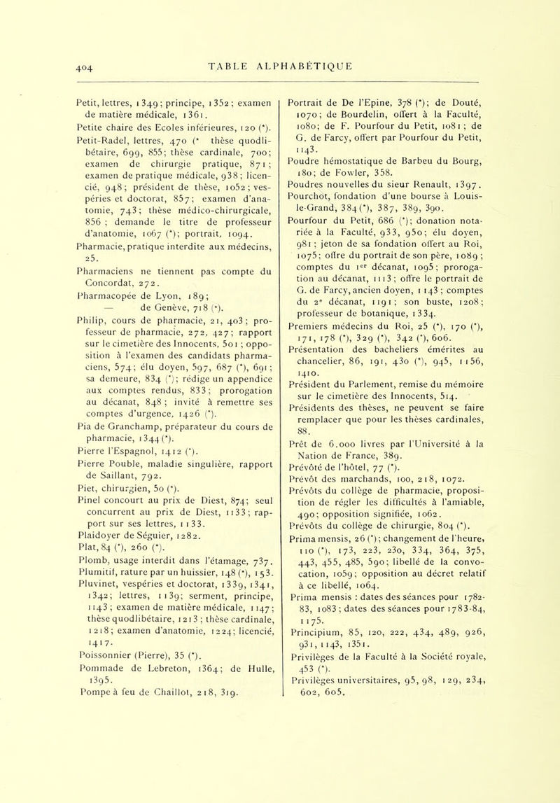 Petit, lettres, i 349 ; principe, 1 352 ; examen de matière médicale, 1 361. Petite chaire des Ecoles inférieures, 120 (*). Petit-Radel, lettres, 470 (* thèse quodli- bétaire, 699, 855; thèse cardinale, 700; examen de chirurgie pratique, 871; examen de pratique médicale, 938 ; licen- cié, 948; président de thèse, io52;ves- péries et doctorat, 857; examen d’ana- tomie, 743; thèse médico-chirurgicale, 856 ; demande le titre de professeur d’anatomie, 1067 (*); portrait, 1094. Pharmacie, pratique interdite aux médecins, 25. Pharmaciens ne tiennent pas compte du Concordat, 272. Pharmacopée de Lyon, 189; de Genève, 718 (*). Philip, cours de pharmacie, 21, 403 ; pro- fesseur de pharmacie, 272, 427; rapport sur le cimetière des Innocents, 5o 1 ; oppo- sition à l’examen des candidats pharma- ciens, 574; élu doyen, 597, 687 (*), 691 ; sa demeure, 834 (*)> rédige un appendice aux comptes rendus, 833; prorogation au décanat, 848 ; invité à remettre ses comptes d’urgence, 1426 (*). Pia de Granchamp, préparateur du cours de pharmacie, 1344 (*). Pierre l’Espagnol, 1412 (*). Pierre Pouble, maladie singulière, rapport de Saillant, 792. Piet, chirurgien, 5o (*). Pinel concourt au prix de Diest, 874; seul concurrent au prix de Diest, 113 3 ; rap- port sur ses lettres, 1 1 33. Plaidoyer de Séguier, 1282. Plat, 84 (*), 260 (*). Plomb, usage interdit dans l’étamage, 737. Plumitif, rature par un huissier, 148 (*), 153. Pluvinet, vespéries et doctorat, i33g, 1341, 1342; lettres, 1139; serment, principe, 1143; examende matière médicale, 1147; thèse quodlibétaire, 1213 ; thèse cardinale, 1218; examen d’anatomie, 1224; licencié, 14 1 7- Poissonnier (Pierre), 35 (*). Pommade de Lebreton, 1364; de Huile, 1395. Pompe à feu de ChaiIlot, 218, 31 g. Portrait de De l’Epine, 378 (*); de Douté, 1070; de Bourdelin, offert à la Faculté, 1080; de F. Pourfour du Petit, 1081; de G. de Farcy, offert par Pourfour du Petit, 1 iq3. Poudre hémostatique de Barbeu du Bourg, 180 ; de Fowler, 358. Poudres nouvelles du sieur Renault, 1397. Pourchot, fondation d’une bourse à Louis- ie-Grand, 384Q), 387, 389, 3go. Pourfour du Petit, 686 (*); donation nota- riée à la Faculté, 933, 95o; élu doyen, 981 ; jeton de sa fondation offert au Roi, 1075 ; offre du portrait de son père, 1089 ; comptes du ier décanat, 1095; proroga- tion au décanat, 111 3 ; offre le portrait de G. de Farcy, ancien doyen, 1 iq3; comptes du 2e décanat, 1191; son buste, 1208; professeur de botanique, i33q. Premiers médecins du Roi, 25 (*), 170 (*), 17 1, 178 (*), 329 (*), 342 (*), 606. Présentation des bacheliers émérites au chancelier, 86, 191, 430 (*), 945, 1 1 56, 1410. Président du Parlement, remise du mémoire sur le cimetière des Innocents, 514. Présidents des thèses, ne peuvent se faire remplacer que pour les thèses cardinales, 88. Prêt de 6.000 livres par 1 Université à la Nation de France, 389. Prévôté de l’hôtel, 77 (*). Prévôt des marchands, 100, 218, 1072. Prévôts du collège de pharmacie, proposi- tion de régler les difficultés à l’amiable, 490; opposition signifiée, 1062. Prévôts du collège de chirurgie, 804 (*). Prima mensis, 26 (*) ; changement de l’heure, iio(*), 173, 223, 23o, 334, 364, 375, 443, 455, 485, 590; libellé de la convo- cation, 1 o5g ; opposition au décret relatif à ce libellé, 1064. Prima mensis : dates des séances pour 1782- 83, io83 ; dates des séances pour 1783-84, 1 1 75. Principium, 85, 120, 222, 434, 489, 926, g31, x143, 1351. Privilèges de la Faculté à la Société royale, 453 (*). Privilèges universitaires, 95,98, 129, 234, 602, 6o5.