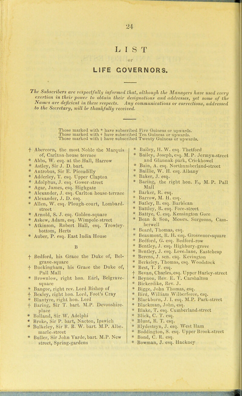 LIST OF LIFE GOVERNORS. The Subscribers are respectfully informed that, although the Managers have used every exertion in their power to obtain their designations and addresses, yet some of the Names arc deficient in these respects. Any communications or corrections, addressed to the Secretary, will be thankfully received. Those marked with * have subscribed Five Guineas or upwards. Those marked with + have subscribed Ten Guineas or upwards. Those marked with t have subscribed Twenty Guineas or upwards. f Abercorn, the most Noble the Marquis of, Carlton-house terrace * Abbs, W. esq. at the Hall, Harrow * Astley, Sir J. D. bart. * Antrobus, Sir E. Piccadilly * Adderley, T. esq. Upper Clapton * Adolphus, J. esq. Gower-street * Agar, James, esq. Highgate * Alexander, J. esq. Carlton house-terrace * Alexander, J. D. esq. * Allen, W. esq. Plough-court, Lombard- street * Arnold, S. J. esq. Golden-square *■ Askew, Adam, esq. Wimpole-street * Atkinson, Robert Hall, esq. Trowley- bottom, Herts * Auber, P. esq. East India House B f Bedford, his Grace the Duke of, Bel- grave-square f Buckingham, his Grace the Duke of, Pall Mall * Brownlow, right lion. Earl, Belgrave- square * Bangor, right rev. Lord Bishop of f Bexley, right lion. Lord, Foot’s Cray * Blantyre, right lion. Lord f Baring, Sir T. bart. M.P. Devonshire- place * Holland, Sir W. Adelphi * Broke, Sir P. bart, Nacton, Ipswich * Bulkeley, Sir R. B. W. bart. M.P. Albe- marle-street * Buller, Sir John Yarde, bart. M.P. New street, Spring-gardens * Bailey, H. W. esq. Thetford * Bailey, Joseph,esq. M.P. Jermyn-street and Glannak-park, Criekhowel * Bain, A. esq. Northuniberland-street * Baillie, W. H. esq. Albany * Baker, J. esq. * Baring, the right hon. F., M.P. Pall Mall * Barker, R. esq. * Barrow, M. H. esq. * Batley, B. esq. Barbican * Battley, R. esq. Fore-street * Battye, C. esq. Kensington Gore * Bean & Son, Messrs. Surgeons, Cam- berwell * Beard, Thomas, esq. * Beaumont, R. H. esq. Grosvenor-square * Bedford, G. esq. Bedford-row * Bentley, J. esq. Highbury-grove * Bentley, J. esq. Love-lane, Eastcheap * Berens, J. sen. esq. Kevington * Berkeley, Thomas, esq. Woodstock * Best, T. F. esq. f Bevan, Charles,esq. Upper Harley-street * Beynon, Rev. E. T. Carshalton * Bickerdike, Rev. J. * Bigge, John Thomas, esq. * Bird, William Wilberforce, esq. * Blackburn, J. I. esq. M.P. Park-street * Blackman, John, esq. * Blake, T. esq. Cumberland-street * Blick, C. T. esq. * Blunt, R. T. esq. * Blydesteyn, J. esq. West Ham * Boddington, S. esq. Upper Brook-street * Bond, C. R. esq. * Bowman, J. esq. Hackney