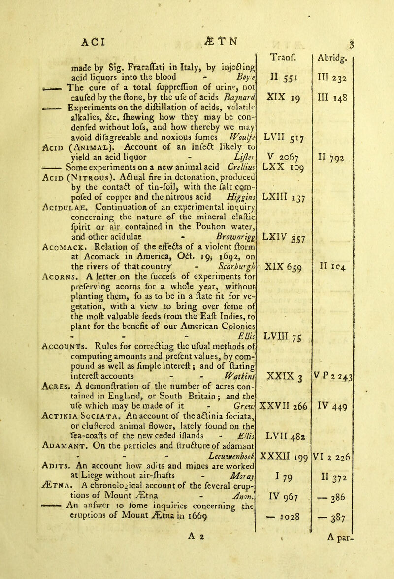 acid liquors into the blood The cure of a total fuppre avoid difagreeable and noxious fumes Woul] Acid (Animal). Account of an infeft likely t yield an acid liquor - Lijle *—<— Some experiments on a new animal acid Crelliu pofed of copper and the nitrous acid Higg Acidulae. Continuation of an experimental inqu! concerning the nature of the mineral elat fpirit or air contained in the Pouhon wat and other acidulae - Brouunr, Acomack* Relation of the effefts of a violent fto at Acomack in America, 061. 19, 1692, the rivers of that country - Scarbw i\corns. A letter on the fuccefs of experiments 1 preferving acorns for a whole year, withe planting them, fo as to be in a Rate lit for > getation, with a view to bring over fome Accounts. Acres. intereft accounts . A demonftration of the number of 2 tained in Enghnd, or South Britain ufe which may be made of it ia Sociata. An account of theaftini or cluttered animal flower, lately fou fea-coafts of the new ceded iflands Adits. An account how adits and mines are work' at Liege without air-fhafts - Mar ^tna. A chronological account of the feveral eru tions of Mount JE*tna - dna An anfvvcr to fome inquiries concerning tl eruptions of Mount 4£tna in 1669 A 2 Tranf. y Abridg. < 11 55* t Ill 232 d XIX 19 e V III 148 e LVII 517 0 r V 2C67 II 792 r LXX 109 d j LXIII 137 y c. LXIV 357 n n b XIX 659 r t- f 0 s II 104 i LVIII 75 f 7 ~s XXIX 3 e VP 2 243 u XXVII 266 5, e IV 449 j. LVII 482 t k XXXII 199 j VI 2 226 v. 1 79 II 372 IV 967 -386 — 1028 — 387 A par-