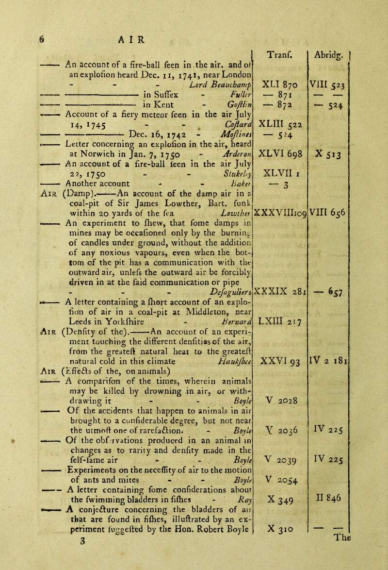 in SufTex in Kent Account of a fiery meteor feen in the air July 14, 1745 Dec. 16, 1742 - Aloft in at Norwich in Jan. 7, 1750 - Arde> - -- An account of a fire-ball leen in the air Ji 22, 1750 - - Stuki * Another account - - ba Ala (Damp).—*—An account of the damp air ii coal-pit of Sir James Lowther, Bart, fu within 20 yards of the fea Lavjii — An experiment to fhevv, that fome damps of any noxious vapours, even when the 1 tom of the pit has a communication with tht outward air, unlefs the outward air be forcit driven in at the faid communication or pipe - Defagul't w A letter containing a fhort account of an explo- lion of air in a coal-pit at Middleton, Leeds in Yorkfhire - Be Air (Denfity of the). An account of an experi- natural cold in this climate Ha, Air (Kfre£fsof the, on animals) * A comparifon of the times, wherein an may be killed by drowning in air, or with- drawing it - - O the utmoft one of rarefa£liom changes as O felf-fame air to rarity and denfity made of ants and mites A letter fome the fwimming bladders in fifhes - 1 A conje£ture concerning the bladders of Tranf. n Abridg. p XLI 870 VIII 523 r — 871 — — n — 872 — 524 J XLIII 522 •* ~ 5-4 d » XLVI 698 X5I3 \ XLVII 1 > — 3 2 k , XXXVIII109 n 0 R. y VIII 656 i XXXIX 281 r — *®57 d LXIII 217 \ e XXVI 93 s IV 2 181 ’e V 2O28 r r 'e Y 2036 n e IV 225 >e V 2039 n TV 225 \e V 2054 r y x 349 1 II 846 X 310 — — The