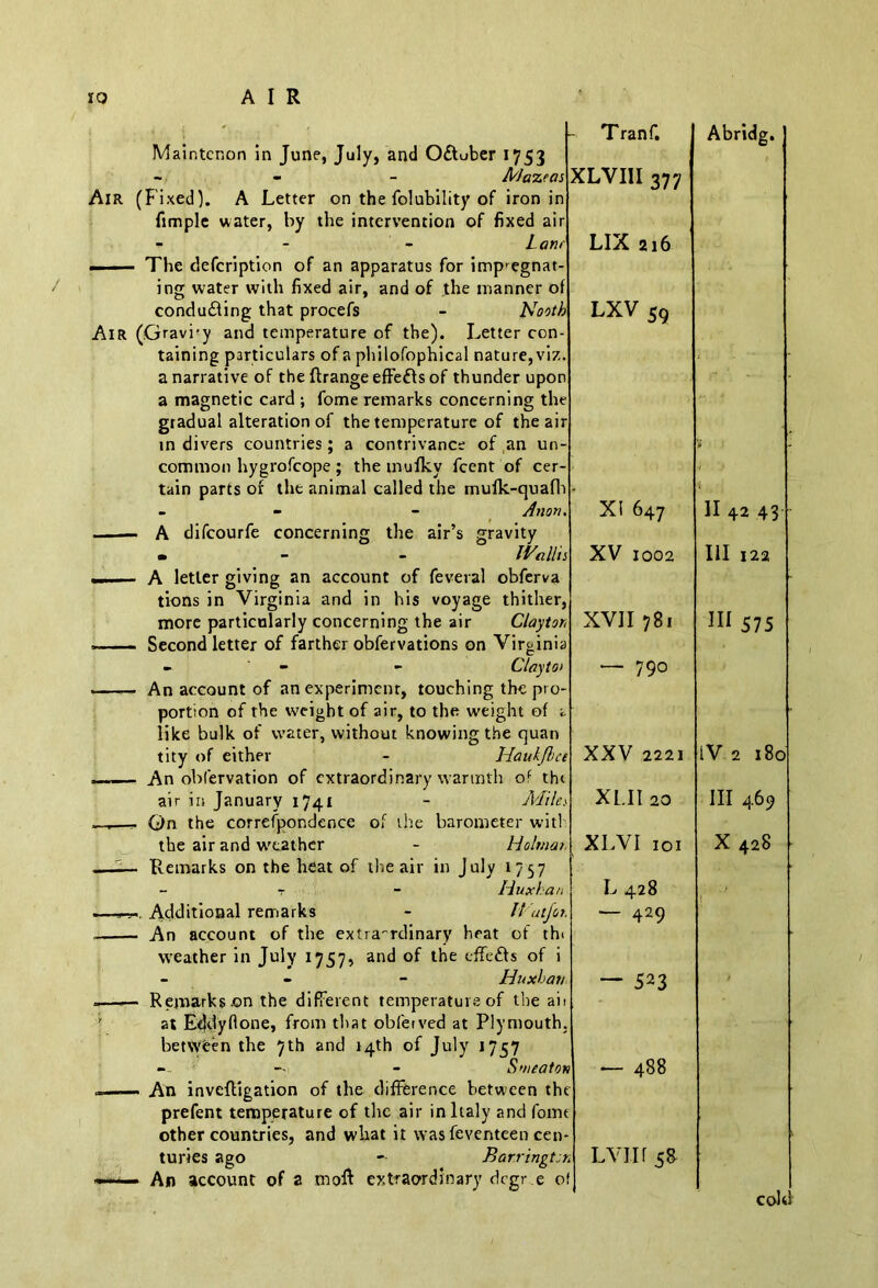 Maintenon in June, July, and Oftubcr 1753 - Mazeas Air (Fixed). A Letter on the folubility of iron in fimple water, by the intervention of fixed air - - - Lane — The defcription of an apparatus for impregnat- ing water with fixed air, and of the manner of conducing that procefs - Nooth Air (Gravi'y and temperature of the). Letter con- taining particulars of a philosophical nature, viz a narrative of the flrange effects of thunder upon a magnetic card ; fome remarks concerning the gradual alteration of the temperature of the air in divers countries; a contrivance of an un- common hygrofcope; the mufky fcent of cer- tain parts of the animal called the mufk-quafh - - Anon. Tranf. XLVIII 377 LIX 216 LXV 59 A difcourfe the IValhs A letter giving an account of feveral obferva tions in Virginia and in his voyage thither, more particularly concerning the air Clayton Second letter of farther observations on Virginia - - - Clayto> An account of an experiment, touching the pro- portion of the weight of air, to the weight of like bulk of water, without knowing the quan tity of either - Haukjbee An observation of extraordinary warmth of the air in January 1741 - Mila Qn the correspondence of the barometer witl the air and weather - Holman Remarks on the heat of the air in July 1757 r ILuxkan Additional remarks - IVatjot. An account of the extraordinary heat of th weather in July 1757, and of the effects of i - Huxhan Remarks.on the different temperature of the ai at Eddyflone, from that obServed at Plymouth, between the 7th and 14th of July 1757 - -- - Smeaton An investigation of the difference between the prefent temperature of the air in Italy and fome other countries, and what it was feventeen cen- turies ago Barrington An account of a moft extraordinary dcgr.e o XI 647 XV 1002 XVII 781 — 790 XXV 2221 XL.II 20 XL VI 101 L 428 — 429 — 523 — 488 Lvnr 58 Abridg. II 42 43 III 122 HI 575 IV 2 180 III 469 X 428 cold