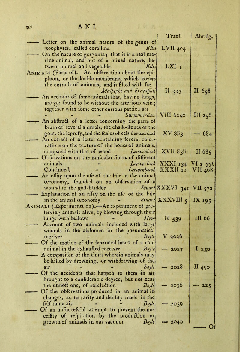 — — Letter on the animal nature of the penus of O zoophytes, called corallina Ellis On the nature of gorgonia ; that it is a real ma- rine animal, and not of a mixed nature, be- tween animal and vegetable Ellis Animals (Parts of). An obfervation about the epi- ploon, or the double membrane, which covers the entrails of animals, and is filled with fat Malpighi and Fracaffati An account of fome animals that, having lungs, are yet found to be without the arterious vein ; together with fome other curious particulars - - - Swammerdam —— An abftrad of a letter concerning the parts of brain of feveral animals, the chalk-ftones of the gout, the leprofy,and thefcalesof eels Leewenhoek An extrad of a letter containing feveral obfer- vations on the texture of the bones of animals, compared with that of wood Leewenhoek . Obfervations on the mufcular fibres of different animals - Leewehoek Continued. - Leewenhoeok An efl'ay upon the ufe of the bile in the animal csconomy, founded on an obfervation of a wound in the gall-bladder Stuart . Explanation of an effay on the ufe of the bile in the animal aeconomy - Stuart Animals (Experiments on).—An experiment of pre- ferving animals alive, by blowing through their lungs with bellows - Hook Account of two animals included with large wounds in the abdomen in the pneumatical receiver - - Boylt —— Of the motion of the feparated heart of a cold animal in the exhaufted receiver Boyd A comparifon of the times wherein animals may be killed by drowning, or withdrawing of the air - - Boyle —— Of the accidents that happen to them in air brought to a confiderable degree, but not near the utmoft one, of rarefadion Boyle —— Of the obfervations produced in an animal in changes, as to rarity and denfity made in the felf-fame air - - Boyle ■■ Of an unfuccefsful attempt to prevent the ne- ceffity of refpiration by the produdion or growth of animals in our vacuum Boyle Tranf. LVII 404 LXI 1 11 553 Vill 6040 XV 8S3 XVII 838 XXXI 134 XXXII 12 XXXVI 341 XXXVIII 5 H 539 V 2026 — 2027 — 2028 — 2°36 — 2039 — 2040 Abridg. II 658 HI 256 — 684 II 685 VI 2 226 VII 468 VII 572 IX195 III 66 I 250 II 490 — 225 Of