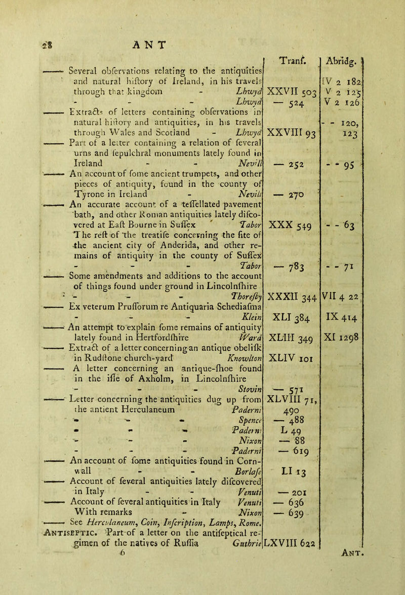 through that kingdom O O Several obfervations relating to the antiquities and natural hiftory of Ireland, in his travels Lhwyd Lhwyd Extra£b of letters containing obfervations in natural hiftory and antiquities, in his travels through Wales and Scotland - Lhwyd Part of a letter containing a relation of feveral urns and fepulchral monuments lately found in Ireland - - Nev’ll —— An account of fome ancient trumpets, and other pieces of antiquity, found in the county of Tyrone in Ireland - Nevilt -—— An accurate account of a teffellated pavement bath, and other Roman antiquities lately difco- vered at Eaft Bourne in Suffex * ’Tabor The reft of the treatife concerning the fit -the ancient city of Anderida, and other re- mains of antiquity in the county of Suffex - Tabor ——— Some amendments and additions to the account of things found under ground in Lincolnfnire : - - - Thorejly Ex veterum Prufforum re Antiquaria Schediafma - - . — Klein *—— An attempt to explain fome remains of antiquity lately found in Hertfordfhire Ward Extraft of a letter concerning an antique obelifk in Rudftone church-yard Knowlton A letter concerning an antique-fhoe found in the ifle of Axholm, in Lincolnfhire Stovin - Letter concerning the antiquities dug up from the antient Herculaneum Paderm ■“ — Spence • Paderm - Nixon - Paderni An account of fome antiquities found in Corn- wall - - Borlafe - • Account of feveral antiquities lately difeovered in Italy - - Venuti - — Account of feveral antiquities in Italy Venuti With remarks - Nixon - See Herculaneum, Coin, Infeription. Lamps, Rome. Antiseptic. Part of a letter on the antifeptical re- gimen of the natives of Ruftia Guthrie 6 Tranf. XXVII 503 — 524 XXVIII 93 — 252 — 270 XXX 549 — 783 XXXII 344 XLI 384 XLIIi 349 XLIV 1 oi — 571 XLVIII 71, 49o — 488 L 49 — 88 — 619 LI 13 — 201 — 636 — 639 LXVIII 622 Abridg. 1 IV 2 182; V 2 125 V 2 126 - - 120, 123 - * 95 - - 63 - - 7i VII 4 22 IX 414 XI 1298 Ant.