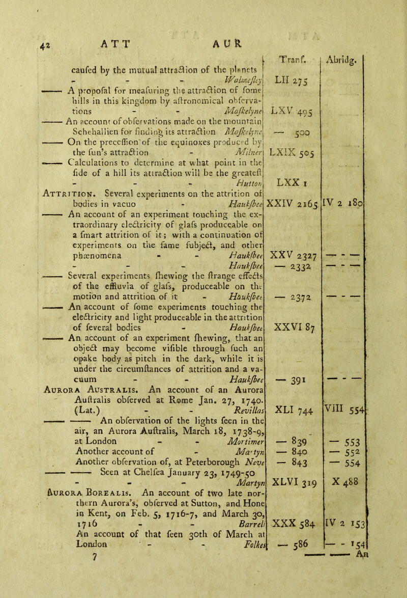 caufed by the mutual attradlion of the planets - Wahnejlty - A propofal for rneafuring the attraction of fotne hills in this kingdom by agronomical observa- tions - - Majkelyne An account of obfervations made on the mountain Schehallien for finding its attraction Majkelyne * On the preceffion'of the equinoxes produced by the fun’s attraction - Milner - Calculations to determine at what point in the fide of a hill its attraction will be the greateft - button Attrition. Several experiments on the attrition of bodies in vacuo - Haukjbee * An account of an experiment touching the ex- traordinary electricity of glafs produceable on a fmart attrition of it; with a continuation of experiments on the fame fubjedt, and other phrenomena - - Haukjbee - Haukjbee . Several experiments (hewing the Grange effedts of the effluvia of glafs, produceable on the motion and attrition of it - Huukfbet »■ ■— An account of fome experiments touching the eledtricity and light produceable in the attrition of feveral bodies - Haukjbee * An account of an experiment fhewing, that an objedt may become vifible through fuch an opake body as pitch in the dark, while it is under the circumftances of attrition and a va- cuum - - Haukjbee Aurora Australis. An account of an Aurora Auftralis obferved at Rome Jan. 27, 1740. (Lat.) - - Revillas ■ An obfervation of the lights feen in the air, an Aurora Auftralis, March 18, 1738-9, at London - - Mortimer Another account of - Martyn Another obfervation of, at Peterborough Neve —— Seen at Chelfea January 23, 1749-30 - Martyn Aurora Borealis. An account of two late nor- thern Aurora’s, obferved at Sutton, and Hone in Kent, on Feb, 5, 1716-7, and March 30, 1716 - - Barreli An account of that feen 30th of March at London - - Folkes 1 Tranf. Abridg. LII 275 LXV 495 — 500 LXIX 505 LXX 1 XXIV 2165 IV 2 180 XXV 2327 — 2332 — — 2372 — XXVI 87 — 391 — XLI 744 VIII 554 — 839 — 840 — 843 — 553 — 552 — 554 XLVI 319 X 488 XXX 584 IV 2 153 — 586 — - 154 - An