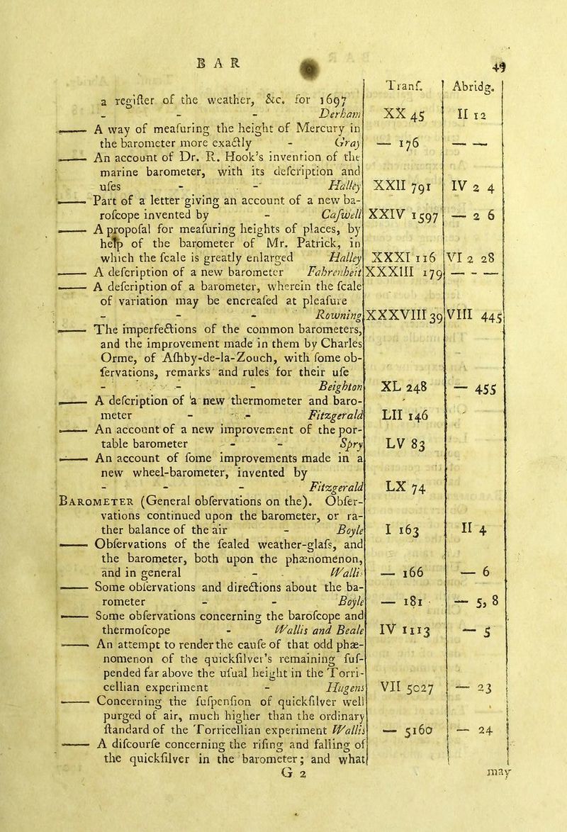 4$ regifter of the weather, &c. for 1697 Derham A way of meafuring the height of Mercury in the barometer more exactly - Gray An account of Dr. R. Hook’s invention of the marine barometer, with its defcription and ufes - . Halley Part of a letter giving an account of a new ba- rofcope invented by - Cafwell A propofal for meafuring heights of places, by hetp of the barometer of Mr. Patrick, in which the fcale is greatly enlarged Halley A defcription of a new barometer Fahrenheit A defcription of a barometer, wherein the fcale of variation may be encrealed at pleafuie - Rownino o | The imperfections of the common barometers, fervations, remarks and rules for their ufe - - Beigbtt A defcription of 'a new thermometer and bare meter - - Fitzgera - An account of a new improvement of the po table barometer - - Sj> »• ■ An account of fome improvements made in new wheel-barometer, invented by - - Fitzgera Barometer (General obfervations on the). Obfe ther balance of the air Obfervations of the fealed weather-glafs, Boy It and directions about Walh the ba- and in general Some obfervations rometer Some obfervations thermolcope nomenon of the quickfllvei’s remaining fuf- pended far above the ufual height in the T cellian experiment - H Concerning the fufpenlion of quickfilver A difeourfe concerning the Tranf. Abridg. XX 45 II 12 — 176 XXII 791 IV 2 4 XXIV 1597 —-26 XXXI 116 XXXIII 179 VI 2 28 XXXVIII39 VIII 445 XL 248 — 45 S LII 146 LV 83 LX 74 I 163 II 4 ■— 166 — 6 ■— 181 — 5, 8 IV 1113 — S VII 5027 — 23 — 5160 - =4 the quickfilver in the barometer; and G 2 what] may