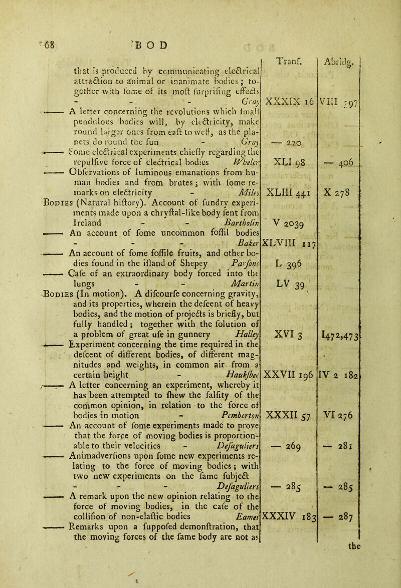 that is produced by communicating eteCtrica attraction to animal or inanimate bodies; to gether with fome of its mod lurpriiing effect: - Gra' A letter concerning the revolutions which final O pendulous bodies will, by electricity, make round larger ones from eaft to well, as the pla- nets do round the fun - GYr?j Some eleftrical experiments chiefly regarding tlu repulfive force of eleCtrical bodies IVheler Obfervations of luminous emanations from hu man bodies and from brutes; with l'ome re marks on eleCtricity - Mile Ireland An account of fome uncommon foflil dies found in the ifland of Shepey Pc, Cafe of an extraordinary body forced into the lungs ■Bodies (In motion). handled fully — ~6- a problem of great ufe in gunnery nitudes and weights, in common air certain height - j from common opinion, bodies in motion in relation to the able to their velocities - Defagulier. Animadverfions upon fome new experiments re- lating to the force of moving bodies; wit! two new experiments on the fame fubjeCt force of moving bodies, in the cafe collifion of non-elaftic bodies Remarks upon a fuppofed demonftratioi Tranf. [ Ahridg. XXXIX 16 VIII :97 — 220 XLI 98 — 40& XLIII 441 X 278 V 2039 XLVIII 117 L 396 LV 39 j \ XVI 3 472>473 XXVII 196 IV 2 182 XXXII 57 VI 276 — 269 — 281 — 285 J 10 00 XXXIV 183 — 287 t