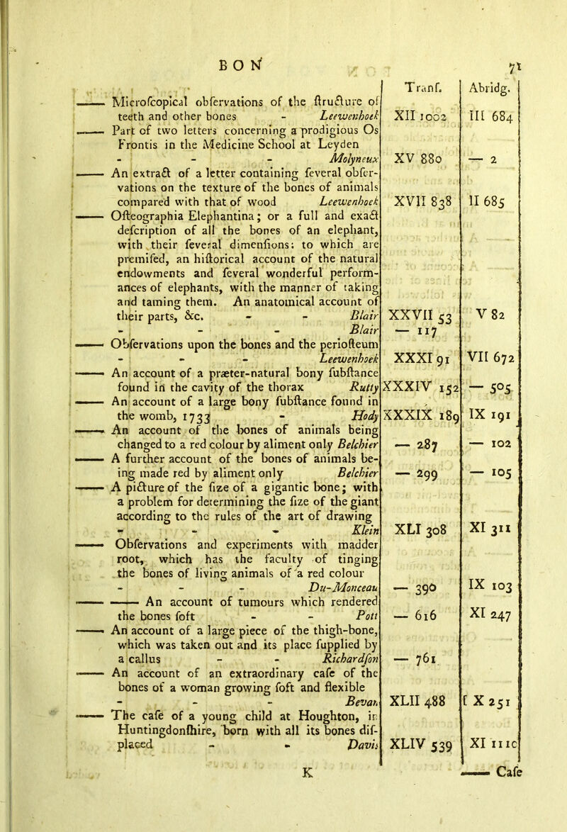7* Microfcopical obfervations of the ftrufture of teeth and other bones - Leewei Part of two letters concerning a prodigious Os Frontis in the Medicine School at Leyden - Molyneux An extraft of a letter containing feveral obfer vations on the texture of the bones of animals compared with that of wood Lceuicnhoek Ofteographia Elephantina; or a full and exa£l description of all the bones of an elephant, with their feveral dimenfions: to which p re mi fed, an hiftorical account of the natural endowments and feveral wonderful perform- ances of elephants, with the manner of taking and taming them. An anatomical account of their parts, &c. - - Blah - - - Blah Obfervations upon the bones and the periofteum - Leewenhoek An account of a praeter-natural bony fubftance found in the cavity of the thorax F An account of a large bony fubftance found in the womb, 1733 - Hody An account of the bones of animals being changed to a red colour by aliment only Bel A further account of the bones of animals be- ing made red by aliment only Bel A pi&ure of the fize of a gigantic bone; with a problem for determining the fize of the gian' according to the rules of the art of drawing - - Kleh Obfervations and experiments with madder root, which has the faculty of tinging the bones of living animals of a red colour - Du-Monceau An account of tumours which rendered the bones foft - - Pott An account of a large piece of the thigh-bone, which was taken out and its place fupplied by a callus - - Richardfon An account of an extraordinary cafe of the bones of a woman growing foft and flexible - - - Bevar, The cafe of a young child at Houghton, in Huntingdonfhire, born with all its bones dif- placed - - Pavit K | Tranf. Abridg. XII 1002 Ill 684 XV 880 — 2 j XVII 838 11 685 XXVII 53 — 117 * V82 XXXI 91 VII 672 XXXIV I52 — 505 XXXIX 189 IX igi * . — 287 — 102 — 299 — 105 XLI 308 XI 311 — 39° IX 103 — 616 XI 247 — 761 XLII 488 C X251 XLIV 539 XI 1 lie 1 Cafe