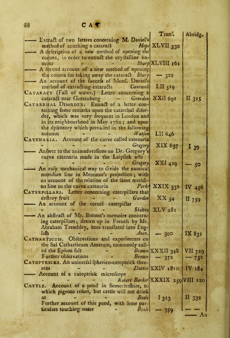 — Extrad! of two letters concerning M. Daviel’s method of couching a cataradt Hope A defcription of a new method of opening th cornea, in order to extracl the cryftalline hu mour - - Shar• - A fecond account of a new method of openin' the cornea for taking away the cataradf Sbar, An account of the fuccefs of Monf. Daviel’. method of extradling cataradls Cantwel Cataract (Fall of water.) Letter concerning ; cataradt near Gottenburg - Gbur den Catarrhal Disorder. Extradl of a letter con- autumn Catenaria. Wat Jo, curva catenaria made in the Leipfick a6ts an account of the relation of the fame meridi- an line to the curva catenaria . Caterpillars. Letter concerning caterpillars deftroy fruit Gi ——— An account of the cornel caterpillar Abraham Trembley, here tranilated into Eng- ' lifh - -At Catharticum. Obfervations and experiments the Sal Catharticum Amarum, commonly call- ed the Epfom fait - B Further obfervations - B Catoptricks. An univerfal fpherico-catoptrick t rem - D Account of a catoptrick microfcope - Robert B\ Cattle. Account of a pond in Somerfetfhin at ticulars touching water Tranf. r XLVII 530 e p XL VIII 161 t> 322 j Abridg, / LII519 « XXII 691 II 325 * LII 646 1 v XIX 637 I 39 t XXI419 — 50 s' XXIX 331 - IV 456 XX 54 II 759 XLV 281 — 300 IX 831 XXXII 348 — 372 VII 729 — 732 XXIV 1810 IV 184 XXXIX 259 VIII 120 f 1323 II332 — 359 —. —