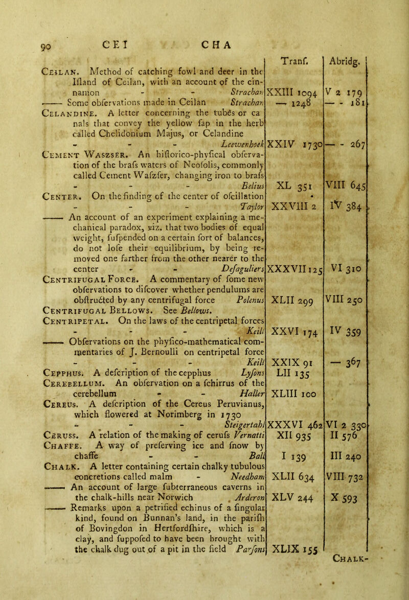 Cejlan, Method of catching fowl and deer in the Ifland of Ceilan, with an account of the cin- namon - - Stracha>t • Some observations made in Ceilan Strachan Celandine. A letter concerning the tubes or ca nals that convey the yellow fap in the herb called Chelidonium Majus, or Celandine - - Le ewer,ho eh Cement Waszser. An hiflorico-phyfical observa- tion of the brafs waters of Neofolis, commonly called Cement Wafzfer, changing iron to brafs - Eelius Center. On the finding of the center of ofcillation - Taylor An account of an experiment explaining a me- chanical paradox, viz. that two bodies of equal weight, fufpended on a certain fort of balances, do not loSe their equilibrium, by being re- moved one farther from the other nearer to the center - - Defaguliers Centrifugal Force. A commentary of Some new observations to discover whether pendulums are obftrudted by any centrifugal force Polenus Centrifugal Bellows. See Bellows. Centripetal. On the laws of the centripetal forces - Keill - Observations on the phyiico-mathematical com- mentaries of J. Bernoulli on centripetal force Keill Cepphus. A description of thecepphus Lyfons Cerebellum. An observation on a fchirrus of the cerebellum - - Haller Cereus. A description of the Cereus Peruvianus, which flowered at Norimberg in 1730 * - Steigertahl Ceruss. A relation of the making of cerufs Vernatti Chaffe. A way of preferving ice and fnow by chaffe - - Ball Chalk. A letter containing certain chalky tubulous concretions called malm - Needham —- An account of large fubterraneous caverns in the chalk-hills near Norwich Arderon ——— Remarks upon a petrified echinus of a Angular kind, found on Bunnan’s land, in the parifh of Bovingdon in Hertfordshire, which is a clay, and fuppofed to have been brought with the chalk dug out of a pit in the field Parfons Tranf. XXIII 1094 — 1248 XXIV 1730 XL 351 XXVIII 2 XXXVII125 XLII 299 XXVI 174 XXIX 91 LII 135 XLIII 100 XXXVI 462 XII 935 1 i39 XLII 634 XLV 244 XLIX 155 Abridg. V 2 179 — - 1S1 267 VIII 645 IV 384 , VI 310 > *• VIII 250 IV 359 — 367 » VI 2 33c II 576 III 240 VIII 732 X593 Chalk-
