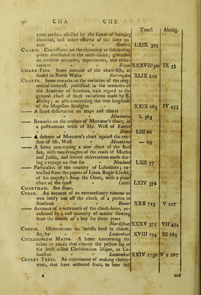 V’ ture vations Charr-Fish. Seme accoun found in North Wales Charts. Some remarks on th of the Magellan Straights A fhort dilTertation on maps and charts fure of Mr. Weft ing a voyage on that fea chart of the coaft Chartham. See Bones. Cheek. An account of wen lately cut off Scotland from the mouth of a boy for three years Cheese. Obfervations &c. by Chelidonium Majus. A letter landine - - Leewet Cherry Trees. An experiment of making che trees, that have withered fruit, to bear Tranf. g i- Abridg. ie LXIX 325 g d ^XXXVIU32I LS IX 55 n XLIX 210 f e e XXIX 165 IV 453 le L 563 n r n LIII 66 le — 60 d a d LXII 77 > e 's LXIV 37a r n r XXX 713 Qr V 217 O yXXXV 374 VII 494 1 XVIII 194 e n III 685 /fXXIV 173O 1 V 2 267 and