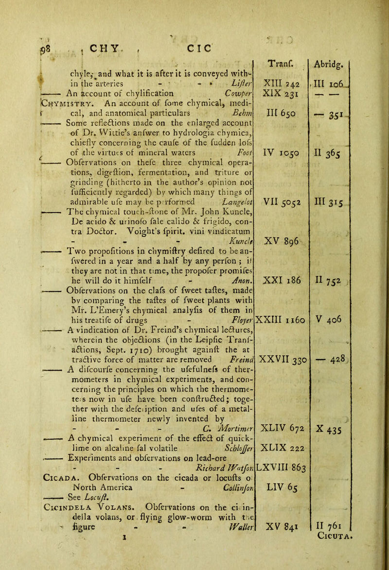 $8 1 CHY. chyle,-^and what it is after it is conveyed with^- in the arteries - ' - * Lifter An account of chylification Cowper 'Chymistry. An account of fome chymical, medi- f cal, and anatomical particulars Bebm — Some refieftions made on the enlarged account of Dr. Wictie’s anfwer to hydrologia cbymica, chiefly concerning the caufe of the fudden lofs of ithe virtues of mineral waters Foot — Obfervations on thefe three chymical opera- tions, digeftion, fermentation, and triture or grinding (hitherto in the author’s opinion not fufficiently regarded) by which many things of admirable ufe may be performed Langelot - The chymical touch-ftone of Mr. John Kuncle, De acido & urinofo fale calido & frigido, con- tra Dodtor. Voight’s fpirit. vini vindicatum - Kuncle . Two propofitions in chymiftry defired to be an- fwered in a year and a half by any perfon ; if they are not in that time, the propofer promifes he will do it himfelf - Anon. Obfervations on the clafs of fweet taftes, made bv comparing the taftes of fweet plants with Mr. L’Emery’s chymical analyfis of them in his treatife of drugs - Floyer ■—— A vindication of Dr. Freind’s chymical lectures, wherein the objections (in the Leipfic Trans- actions, Sept. 1710) brought againft the at tractive force of matter are removed Freind * A difcourfe concerning the ufefulnefs of ther- mometers in chymical experiments, and con- cerning the principles on which the thermome- te. s now in ufe have been conftrudted; toge- ther with the defedption and ufes of a metal- line thermometer newly invented by - C. Mortimer ——* A chymical experiment of the efFedt of quick- lime on alcaline fal volatile Scblojfer Experiments and obfervations on lead-ore - Richard Wa-tfon Cicada. Obfervations on the cicada or locufts o North America - Collinjon See Locujl. Cicindela Yolans. Obfervations on the cfiin- della volans, or flying glow-worm with the. figure - - Waller 1 Tranf. XIII 242 XIX 231 III 650 IV 1050 VII 5052 XV 896 XXI 186 XXIII 1160 XXVII 330 XLIV 672 XLIX 222 LXVIII 863 LIV 65 XV 841 Abridg. .Ill 106.. ~ 35* II 365 III 315 II 752 V 406 — 428 x 435 II 761 ClCUTA.