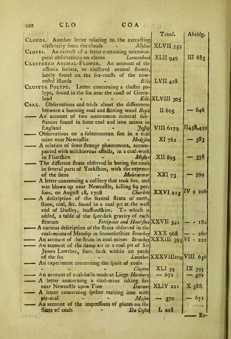 Clouds. Another letter relating to_ the extra&in<; eleftricity from the clouds - Myliu. Cloves. An extract of a letter containing microfco- pical obfervations on cloves Leewenhoet Clustered Animal-Flower. An account of the aftinia fociata, or ciuftered animal flower, lately found on the fea-coafts of the new- ceded iflands - Eili Cluster Polype. Letter concerning a clufter po- lype, found in the fea near the coaft of Green- land - - Ellh Coal. Obfervations and trials about the differences ■ An account of two uncommon mineral fub fiances found in fome coal and iron mines in England - - 7eJJ°P Obfervations on a fubterranean Are in a coal mine near Newcallle - Hodgfon ■ A relation of fome llrange phaenomena, accom panied with mifehievous effedts, in a coal-work in Flintfhire - Mojly • The different llrata obferved in boring for coals in feveral parts of Yorklhire, with the expence of the fame - Maltvererer A letter concerning a colliery that took fire, and was blown up near Newcallle, killing 69 per- fons, on Augull 18, 1708 Charlett A defeription of the feveral llrata of earth, llone, coal, &c. found in a coal pit at the well end of Dudley, Staffordlhire. To which is added, a table of the fpecifick gravity of each llratum Fettiplace and Haukjbet A curious defeription of the llrata obferved in the coal-mines of Mendip in Somerfetfhire Strachey An account of rhe ftrata in coal-mines Strachey An account of the damp air in a coal pit of Sir James Lowther, Bart, funk within 20 yards of the fea - Lowther An experiment concerning the fpirit of coals - - Clayton An account of coal-balls made at Liege Hanbury A letter concerning a coal-mine taking fire near Newcallle upon Tine Durant A letter concerning fpelter melting iron with pit-coal - - Mafon An account of the imprefiions of plants on, thc- flatcs of coals - Da Cojla 1 Tranf. Abridg. XLVII 559 XLII 949 Ill 685 LVII 428 XLVIII 305 11 605 — 646 VIII 6179 n45&>459 XI 762 — 383 XII 895 — 378 XXI 73 ~ 599 XXVI 215 IV 2 206 XXVII 541 — - 182 XXX 968 XXXIII 395 260 VI - 222 XXXVIII109 VIII 656 XLI 59 — 672 IX 395 — 501 XLIV 221 X 588 — 370 — 671 L 228 j Re-