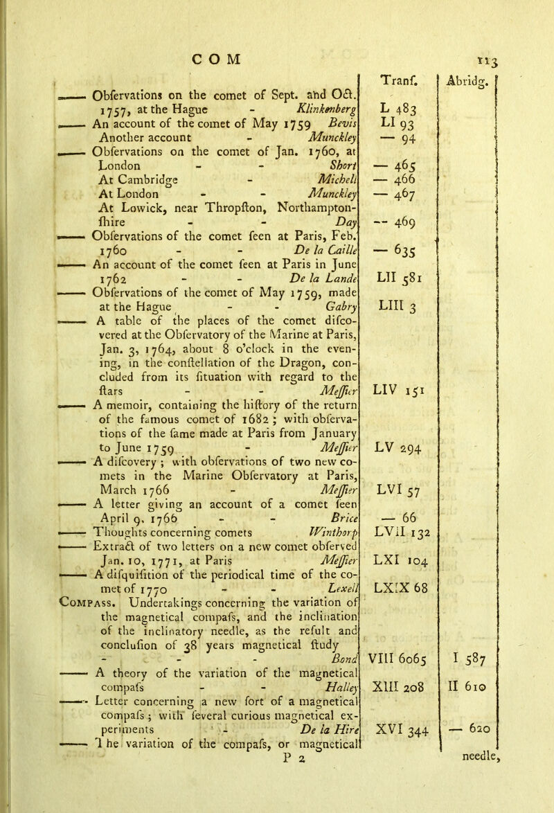 _ Obfervations on the comet of Sept, and 0£L 1757, at the Hague - Klinkmberg . . An account of the comet of May 1759 Bevis Another account - Munckley _. ■- Obfervations on the comet of Jan. 1760, at London - - Short At Cambridge - Michell At London - - Munckley At Lowick, near Thropfton, Northampton- fhire - - Day ——* Obfervations of the comet feen at Paris, Feb. 1760 - - De la Gaille ■ An account of the comet feen at Paris in June 1762 - - De la Lande ■ Obfervations of the comet of May 1759, made at the Hague - - Gabry —— A table of the places of the comet difco- vered at the Obfervatory of the Marine at Paris, Jan. 3, 1764, about 8 o’clock in the even- ing, in the confteliation of the Dragon, con- cluded from its fituation with regard to the liars - - MeJJic, «—— A memoir, containing the hiftory of the return of the famous comet of 168a ; with obferva- tions of the fame made at Paris from January to June 1759 - Mejfur —— A difcovery ; with obfervations of two new co mets in the Marine Obfervatory at Paris, March 1766 - MeJJier —— A letter giving an account of a comet ieen O CD April 9. 1766 - - Brice - — Thoughts concerning comets IVinthorp - Extract of two letters on a new comet obferved Jan. JO, 1771, at Paris MeJJier - A difquiiition of the periodical time of the co met of 1770 - - Lex ell Compass. Undertakings concerning the variation of the magnetical compafs, and the inclination of the inclinatory needle, as the refult and conclufion of 38 years magnetical ftudy - Bond A theory of the variation of the magnetical compafs - - Halley - Letter concerning a new fort of a magnetical compafs ; with feveral curious magnetical ex- periments - De ia Hire --• - 1 he variation of the compafs, or magnetical P a Tranf. L 483 LI 93 — 94 — 465 — 466 — 467 — 469 -63s LI I 58i Lin 3 LIV 151 LV 294 LVI 57 — 66 LVil 132 LXI 104 LXIX 68 VIII 6065 XIII 208 XVI 344 Abridg. I 587 II 610 — 620 needle