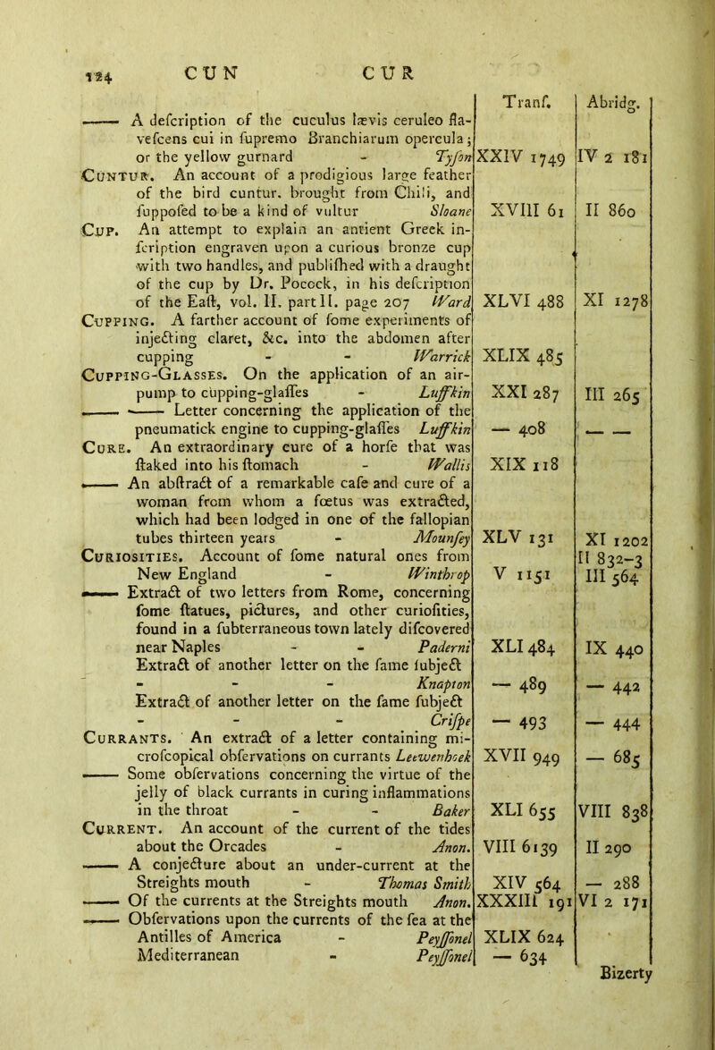 .—— A defcription of the cuculus Iaevis ceruleo fla- vefcens cui in fupremo Branchiarum opercula; Tranf. Abridg. or the yellow gurnard - Tyfon CuNTUft. An account of a prodigious large feather of the bird cuntur. brought from Chili, and XXIV 1749 IV 2 181 fuppofed to be a kind of vultur Sloane Cup. An attempt to explain an antient Greek, in- feription engraven upon a curious bronze cup with two handles, and publifhed with a draught of the cup by Dr. Poccck, in his defcription XVIII 61 II 860 of the Eaft, vol. 11. part 11. page 207 Ward Cupping. A farther account of fome experiments of injefting claret, &c. into the abdomen after XLVI 488 XI 1278 cupping - - Warrick Cupping-Glasses. On the application of an air- XLIX 485 pump to cupping-glaffes - Luffkin * Letter concerning the application of the XXI 287 III 265 pneumatick engine to cupping-glaffes Luffkin Cure. An extraordinary cure of a horfe that was — 408 •— — flaked into his ftomach - Wallis . ■ - An abftra# of a remarkable cafe and cure of a woman from whom a foetus was extracted, which had been lodged in one of the fallopian XIX 118 tubes thirteen years - Mounfey XLV 131 XI 1202 Curiosities. Account of fome natural ones from II 832-3 New England - Winthi op ■■■■ ■ Extra# of two letters from Rome, concerning fome ftatues, pictures, and other curiofities, found in a fubterraneous town lately difcovered V 1151 III 564 near Naples - - Paderni Extra# of another letter on the fame iubje# XLI484 IX 440 - - - Knapion Extract of another letter on the fame fubje# — 489 — 442 - Crifpe Currants. An extra# of a letter containing mi- ~ 493 — 444 crofcopical obfervations on currants Letwenhoek Some obfervations concerning the virtue of the jelly of black currants in curing inflammations XVII 949 - 685 in the throat - - Baker Current. An account of the current of the tides XLI 655 VIII 838 about the Orcades - Anon. —— A conjefture about an under-current at the VIII 6139 II 290 Streights mouth - Thomas Smith XIV S64 - 288 Of the currents at the Streights mouth Anon. —— Obfervations upon the currents of the fea at the XXXIII 191 VI 2 171 Antilles of America - Peyffonel XLIX 624 ■ Mediterranean - Peyffonel — 634 Bizerty