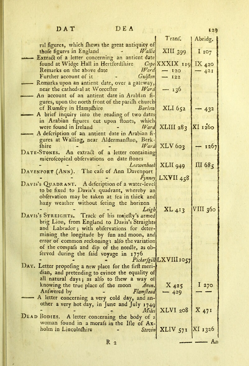 Tranf. Abridg. ral figures, which Ihews the great antiquity of thofe figures in England - Wallis XIII 399 I IO7 ; —— Extract of a letter concerning an antient date found at Widge Hall in Hertfordfhire Cope XXXIX 119 IX42O Remarks on the above date Ward -— 120 421 Further account of it - Gulfion — 122 - Remarks upon an antient date, over a gateway, near the cathedral at Worcefter Ward — 136 — An account of an antient date in Arabian fi- gures, upon the north front of theparifh church cf Rumfey in Hampfhire Barlow XLI 652 — 432 • — A brief inquiry into the reading of two dates in Arabian figures cut upon {tones, which were found in Ireland - Ward XLIII 283 XI 1260 A defeription of an antient date in Arabian fi' gures at Walling, near Aldermanfton, Berk- fhire - - Ward XLV 603 — 1267 Date-Stones. An extract of a letter containing microfcopical obfervations on date {tones - - Leewenboek XLII 949 III 685 Davenport (Ann). The cafe of Ann Davenport - - Fynney LXVII 458 Davis’s Quadrant. A defeription of a water-level to be fixed to Davis’s quadrant, whereby an obfervation may be taken at lea in thick and hazy weather without feeing the horizon - Leigh XL 413 VIII 360 Davis’s Streights. Track of his majelty’s armed brig Lion, from England to Davis’s Straights and Labrador; with obfervations for deter- mining the longitude by fun and moon, and error of common reckoning: alfo the variation of the compafs and dip of the needle, as ob- ferved during the faid voyage in 1776 - - * Pickerfgill LXVIII1057 Day. Letter propofing a new place for the firft meri- dian, and pretending to evince the equality of all natural days 5 as alfo to fhew a way of knowing the true place of the moon Anon. X 425 I 270 Anfwered by - Flamjlead — 429 — -* ■— A letter concerning a very cold day, and an- other a very hot day, in June and July 1749 ■ - Miles XLVI 208 X 471 Dead Bodies. A letter concerning the body of a woman found in a morals in the Ifle of Ax- holm in Lincolnlhire - Stovin XLIV 571 XI 1326 R 2 • An