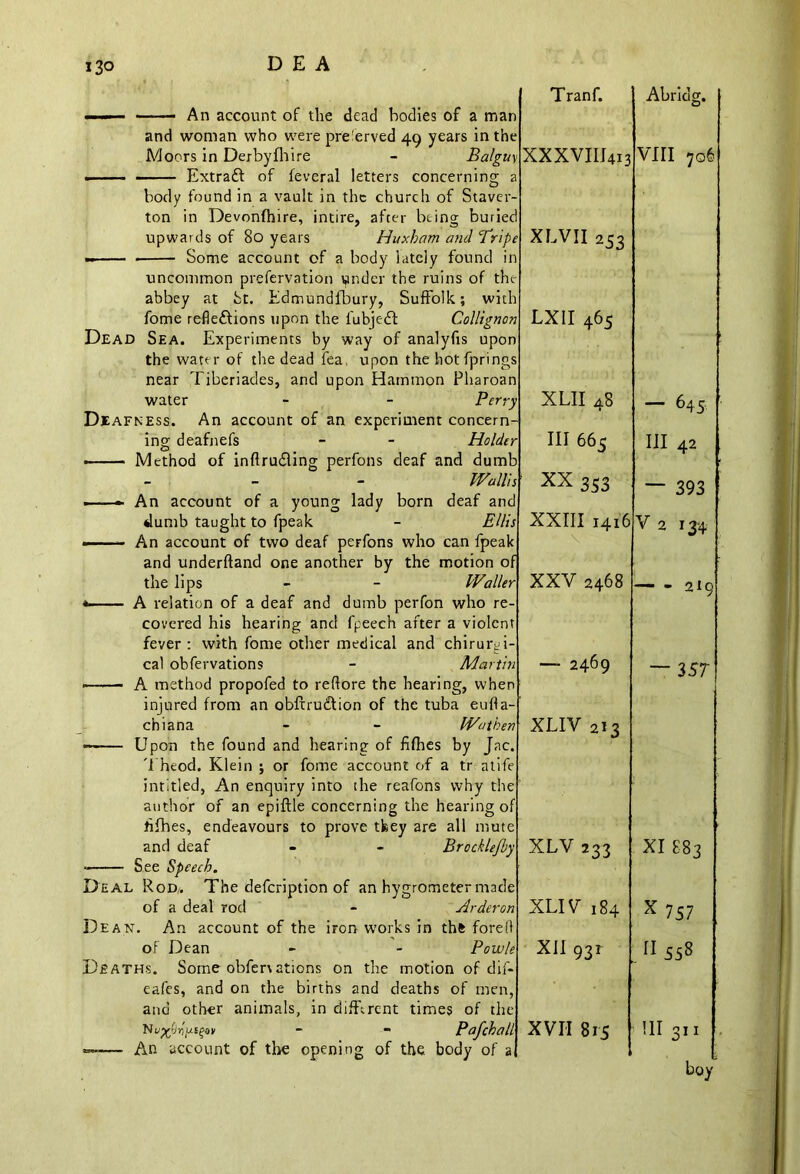 13° Tranf. An account of the dead bodies of a man and woman who were preserved 49 years in the Moors in Derbyfhire - Balgu\ XXXVIIJ413 • Extraft of feveral letters body found in a vault in the church of Staver- ton in Devonfhire, intire, after being buried upwards of 80 years Huxham and Tripe XEVII 253 Some account of a body lately found in uncommon prefervation under the ruins of th abbey at St. Edmundfbury, Suffolk; with fome refi eft ions upon the lubjeft Collignon LX II 465 Dead Sea. Experiments by way of analyfis upon the water of the dead fea, upon the hot fprings near Tiberiades, and upon Hammon Pharoan water - - Perry XLII 48 Deafness. An account of an experiment concern ing deafnefs - - Holder III 663 Method of inftrudiing perfons deaf and dumb Wallis —— An account of a young lady born deaf and dumb taught to fpeak - Ellis — An account of two deaf perfons who can fpeak and underftand one another by the motion of the lips - - Waller *— A relation of a deaf and dumb perfon who re- covered his hearing and fpeech after a violent fever: with fome other medical and chirurtd- cal obfervations - Martin ■ A method propofed to reftore the hearing, when injured from an obftrudlion of the tuba euffa- chiana - - Wat hen - Upon the found and hearing of fifhes by Jac. '1 heod. Klein ; or fome account of a tr atife intitled, An enquiry into the reafons why the author of an epiftle concerning the hearing of hfhes, endeavours to prove tkey are all mute and deaf - - Brccklefby - See Speech. Deal Rod. The defeription of an hygrometer made of a deal rod - Arderon Dean. An account of the iron works in the forell of Dean - - Povule Deaths. Some obfenattons on the motion of dif- eafes, and on the births and deaths of men, and other animals, in different times of the - - Pafchall —— An account of tire opening of the body of a XX 353 XXIII 1416 \ XXV 2468 — 2469 XLIV 213 XLV 233 XLIV 184 XII 931 XVII 815 Abriag. VIII 7q6 — 645 III 42 — 393 V 2 134 — - 2x9 — 3ST XI £83 X757 II 558 HI 311
