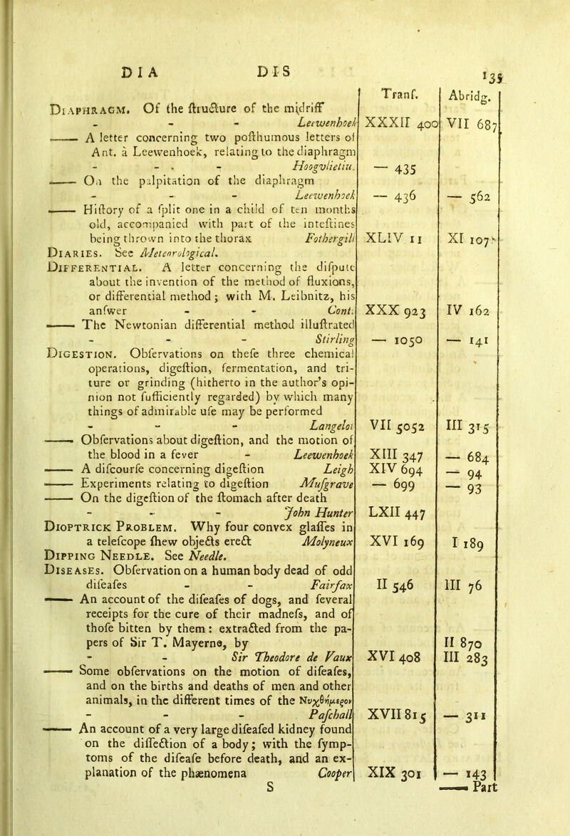 Diaphragm. Of the ftruclure of the midriff - Leewenboel —-— A letter concerning two pofthumous letters of Ant. a Leewenhoelc, relating to the diaphragm - . - Hoogvlietiu. On the palpitation of the diaphragm - Leewenhoek Hitlory of a fplit one in a child of ten months old, accompanied with part of the inteftines being thrown into the thorax Foihergili Diaries. Sec Aletcnrohgical. Differential. A letter concerning the difpute about the invention of the method of fluxions, or differential method; with M. Leibnitz, his anfwer - - Conti - The Newtonian differential method illuftrated - Stirling Digestion. Obfervations on tbefe three chemical operations, digeftion, fermentation, and tri- ture or grinding (hitherto in the author’s opi nion not fufficiently regarded) by which many things of admirable ufe may be performed - - Langeloi • • Obfervations about digeftion, and the motion of the blood in a fever - Leevuenhoek A difcourfe concerning digeftion Leigh ■ Experiments relating to digeftion AFufgrave On the digeftion of the ftomach after death - John Hunter Dioptrick Problem. Why four convex glaffes in a telefcope fhew objedls eredt Molyneux Dipping Needle. See Needle. Diseases. Obfervation on a human body dead of odd difeafes - - Fairfax —■ An account of the difeafes of dogs, and feveral receipts for the cure of their madnefs, and of thofe bitten by them: extrafted from the pa- pers of Sir T. Mayerne, by Sir Theodore de Vaux ■' - - Some obfervations on the motion of difeafes, and on the births and deaths of men and other animals, in the different times of the * Pafchall — ■■■■ An account of a very large difeafed kidney found on the difledfion of a body; with the fymp- toms of the difeafe before death, and an ex- planation of the phaenomena Cooper S !35 Tran f. Abrid<>. to XXXH 40c VII 687 — 435 — 436 — 562 XLIV u XI 107> XXX 923 IV 162 — 1050 — 141 % VII 5052 111 3T5 XIII 347 XIV 694 — 699 — 684 — 94 — 93 LXII 447 XVI 169 I 189 II 546 III 76 XVI 408 II 870 III 283 XVII815 — 311 XIX 301 — i43 —• Part