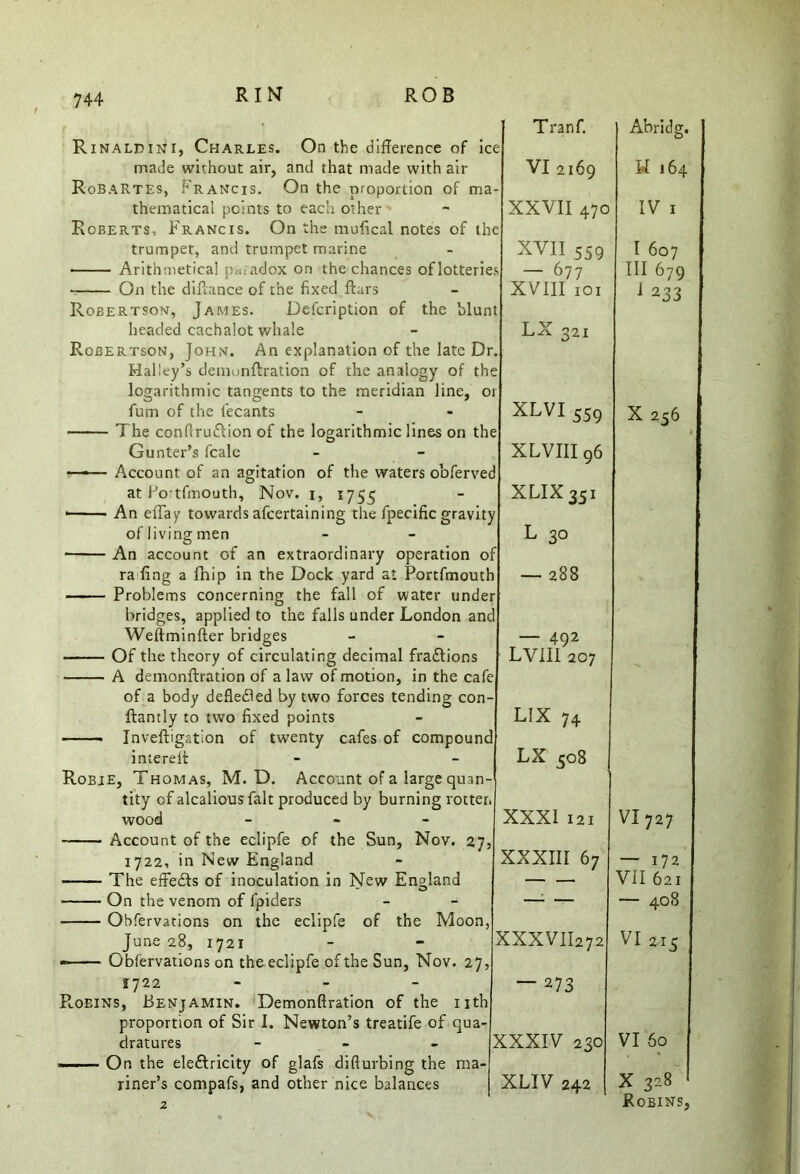 Rinalpini, Charles. On the difference of ice made without air, and that made with air RoBARTes, Francis. On the proportion of ma- thematical points to each other Roberts, Francis. On the mufical notes of the trumpet, and trumpet marine ■ Arithmetical paradox on the chances of lotteries On the diffance of the fixed ftars Robertson, James. Defcription of the blunt headed cachalot whale Robertson, John. An explanation of the late Dr. Mal'ey’s demonftration of the analogy of the logarithmic tangents to the meridian line, or fum of the lecants The conftrudtion of the logarithmic lines on the Gunter’s fcale —•— Account of an agitation of the waters obferved Tranf. Abridg. VI 2169 U 164 XXVII 470 IV I XVII 559 — 677 XVIII 101 I 607 III 679 ] 233 LX 321 XLVI 559 X 256 XLVIII 96 at Po tfmouth, Nov. 1, 1755 • An effay towards afcertaining the fpecific gravity of living men ■ An account of an extraordinary operation of ra fing a fhip in the Dock yard at Portfmouth Problems concerning the fall of water under bridges, applied to the falls under London and Weftminfter bridges Of the theory of circulating decimal fradlions A demonftration of a law of motion, in the cafe of a body defledled by two forces tending con- ftantly to two fixed points Inveftigstion of twenty cafes of compound intereft Robje, Thomas, M. D. Account of a large quan- tity of alcaliousfalt produced by burning rotter, wood - Account of the eclipfe of the Sun, Nov. 27, 1722, in New England The effedls of inoculation in New England XLIX351 L 30 — 288 — 492 LVill 207 LIX 74 LX 508 XXXI x 2 x XXXIII 67 On the venom of fpiders Obfervations on the eclipfe of the Moon, June 28, 1721 Obfervations on the eclipfe of the Sun, Nov. 27, XXXVII272 VI 727 — 172 VII 621 — 408 VI 215 1722 — 273 R.OEINS, Benjamin. Demonftration of the nth proportion of Sir I. Newton’s treatife of qua- dratures - XXXIV 230 —— On the ele&ricity of glafs difturbing the ma- riner’s compafs, and other nice balances XLIV 242 2 VI 60 X 328 Robins,