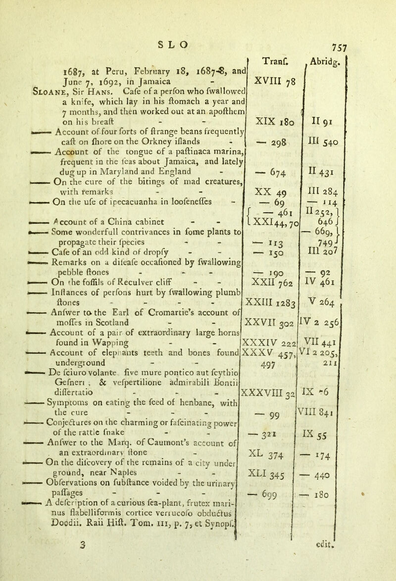 1687, at Peru, February 18, 1687-8, and June 7, 1692, in Jamaica SloANE, Sir Hans. Cafe of a perfon who fwal lowed a knffe, which lay in his ftomach a year and 7 months, and then worked out at an apofthem on his bread <■—— Account of four forts of ftrange beans frequently caft on fhore on the Orkney iflands Account of the tongue of a paftinaca marina, frequent in the leas about Jamaica, and lately dug up in Maryland and England On the cure of the bitings of mad creatures, with remarks On the ufe of ipecacuanha in loofeneffes — Account of a China cabinet — Some wonderfull contrivances in fome plants to propagate their l'pecies —— Cafe of an odd kind of dropfy —-1 Remarks on a diteafe occaftoned by fwallowing pebble ftones —— On 'he foflils of Reculver cliff —— Inllances of perfons hurt by fwallowing plumb ftones Anfwer to. the Earl of Cromartie’s account of moffes in Scotland —- Account of a pair of extraordinary large horns found in Wapping Tranf. XVIII 78 XIX 180 — 298 — 674 XX 49 — 69 f — 461 1XXI44,70 113 ■— *5° — 190 XXII 762 757 Abridg. II 91 III 540 II 43i - Account of eleprants teeth and bones found underground - De fciuro volante five mure pontico aut fcythio Gefneri . & vefpertilione admirabili Bontii differtatio -Symptoms on eating the feed of henbane, with the cure • Conjeftures on the charming or fafcinating power of the rattie fnake ■ Anfwer to the Marq. of Caumont’s account of an extraordinary done ■ On the diicovery of the remains of a city under] ground, near Naples Obfervations on fubftance voided by the urinary paffages - A defeription of a curious fea-plant, frutex rnari- nus flabelliformis cortice veriucofo obdudtus Doodii. Raii Hift. Tom. in, p, 7,61 Synopf.; XXIII 1283 XXVII ^02 XXXIV 222 XXXV 457, 497 XXXVIII 32 — 99 — 321 XL 374 XLI 345 — 699 III 284 —■ II 252, 1 646 J — 669, 1 1\9> III 2q7 — 92 IV 461 V 264 IV 2 256 VII44I VI 2 205, 211 IX m6 VIII 841 IX 55 - 174 - 440 - 180 edit.