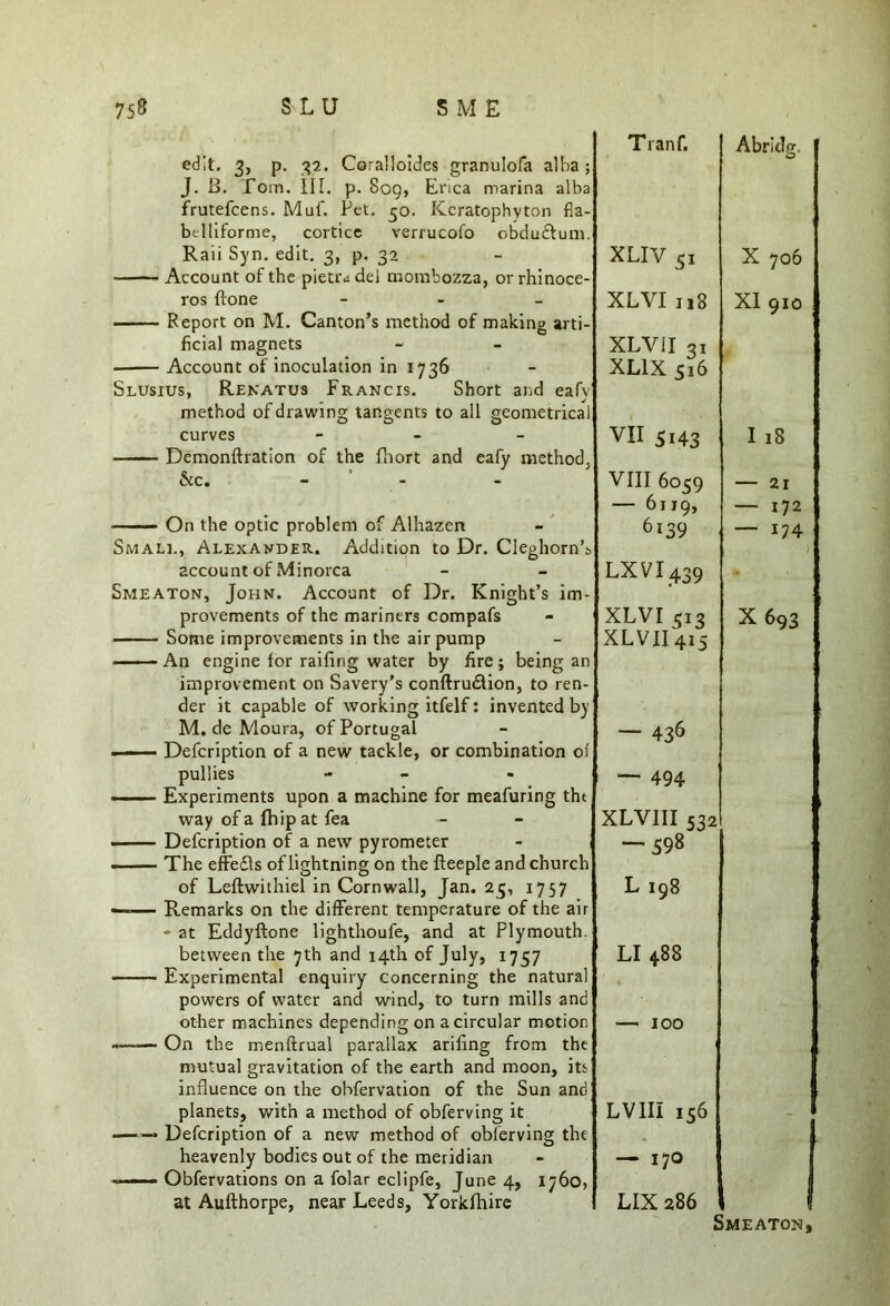 Tranf. edit. 3, p. 32. Coralloides granulofa alba ; J. B. Tom. III. p. 809, Erica marina alba frutefcens. Muf. Pet. 50. Kcratophvton fla- bclliforme, cortice verrucofo cbduftum. Raii Syn. edit. 3, p. 32 • Account of the pietr* del mombozza, or rhinoce- ros ftone - Report on M. Canton’s method of making arti- ficial magnets ■ Account of inoculation in 1736 Slusius, Renatus Francis. Short and eafv method of drawing tangents to all geometrical curves - Demonftration of the Ihort and eafy method. &c. - On the optic problem of Alhazen Small, Alexander. Addition to Dr. Cleghorn’s account of Minorca Smeaton, John. Account of Dr. Knight’s im- provements of the mariners compafs Some improvements in the air pump An engine for railing water by fire; being an improvement on Savery’s conftrudlion, to ren- der it capable of working itfelf: invented by M. de Moura, of Portugal —— Defcription of a new tackle, or combination cl pullies - Experiments upon a machine for meafuring the way of a lhip at fea Defcription of a new pyrometer ■ - ■ The effedls of lightning on the fleeple and church of Leftwiihiel in Cornwall, Jan. 25, 1757 —— Remarks on the different temperature of the air - at Eddyftone lighthoufe, and at Plymouth, between the 7th and 14th of July, 1757 Experimental enquiry concerning the natural powers of water and wind, to turn mills and other machines depending on a circular motion On the menftrual parallax ariling from the mutual gravitation of the earth and moon, its influence on the ohfervation of the Sun and planets, with a method of obferving it Defcription of a new method of obferving the heavenly bodies out of the meridian ——— Obfervations on a folar eclipfe, June 4, 1760, at Aufthorpe, near Leeds, Yorkfhire XLIV 31 X 706 XLVI 118 XI 910 XLVil 31 XL1X 516 VII S143 118 VIII 6039 — 6119, 6139 — 2 I — 172 — 174 LX VI439 XLVI 513 XLVII415 X693 — 4 36 — 494 XLVIII 532 — 598 L 198 LI 488 Abridg. — 100 LVIII 156 — 170 LIX 286 Smeaton