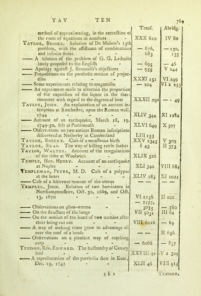 method of approximating, in the extraction o the roots of equations in numbers Taylor, Brooke. Solution of De Moivre’s 15th problem, with the affiftance of combination and infinite feries —— A folution of the problem of G. G. Leibnitz lately propofed to the Englifh - Apology againfd J. Bernoulli’s objections —— Propofitions on the parabolic motion of projec tiles - - - Some experiments relating to magnetifm «— An experiment made to afcertain the proportion of the expanfion of the liquor in the ther- mometer with regard to the degrees of heat Taylor, John. An explanation of an ancient in- fcription at Rutchefter, upon the Roman wall, 1744 —— Account of an earthquake, March 18, 19 1749-50, felt at Pcrtfmouth — Obfervations on two antient Roman infcriptions difcovered at Netherby in Cumberland Taylor, Robert. Cafe of a monftrous birth Taylor, Silas. The way of killing rattle fnakes Taylor, Walter. Account of the irregularities of the tides at Woolwich Temple, Hon. Henry. Account of an earthquake at Naples - - Templeman, Peter, M. D. Cafe of a polypus at the heart ■■ Cafe of a fchirrous tumour of the uterus Templer, John. Relation of two hurricanes in Northamptonfhire, Odd. 30, 1669, and Odd. , 13, 1670 Obfervations on glow-worms -—- On the Itruddure of the lungs On the motion of the heart of two urchins after their being cut out —-— A way of making vines grow to advantage all over the roof of a houfe ■ ■■■■■ Obfervations on a pleafant way of catching carp - Tenison, Rev. Edward. The hufbandry of Canary feed — A reprefentation of the parrhelia feen in Kent, Dec. 19, 1741 5 E 2 T ranf. XXX 610 769 Abridg. IV 80 — 676, 683 — 130, *35 — 695 — 955 - 46 V 244 XXXI 151 — 204 VI 299 VI 2 25; XXXII 291 — - 49 XLIV 344 XI 1284 XLVI 649 X507 LIII133 XXV 2345 1 43 V 209 11 373 XLIX 526 XLI 340 VIII 684 XLIV 285 XI 1021 VI 21 c6 — 2177, 3°d5 VII 503, II 102 — 760 III 64 VIII 6016 — 69 II 656 — 6066 — s37 XXVII1 91 V 2 309 XLII 46 VIII 515 f ENISON,