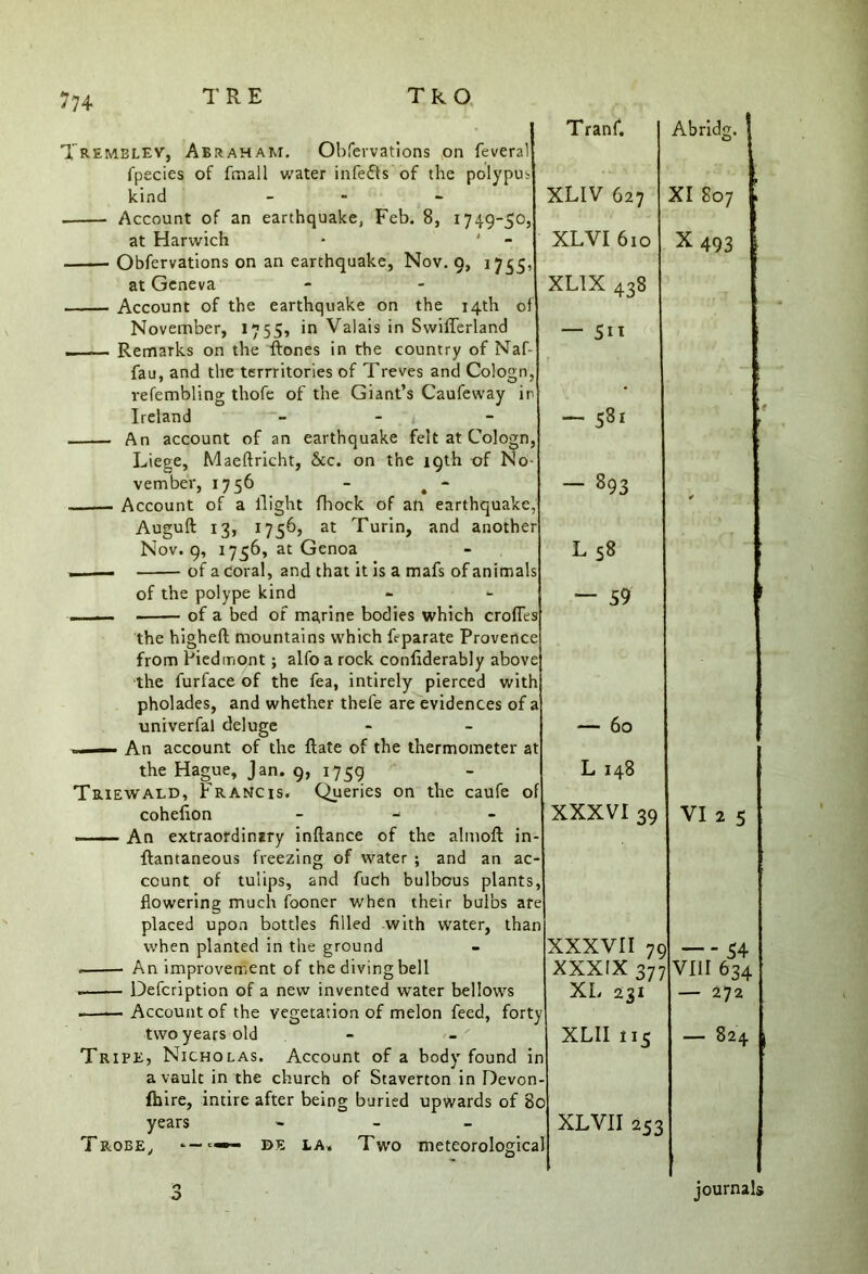 Tremblev, Abraham. Obfervations on feveral of fmall water infers of the polypu: 1749-5°: fpecies kind - Account of an earthquake, Feb. 8, at Harwich Obfervations on an earthquake, Nov. 9, 1755 at Geneva Account of the earthquake on the 14th of November, 1755, in Valais in SwiiTerland — Remarks on the ftones in the country of Naf- fau, and the terrritories of Treves and Cologn, refembling thofe of the Giant’s Caufeway in Ireland An account of an earthquake felt at Cologn, Liege, Maeftricht, &c. on the 19th of No- vember, 1756 Account of a flight fhock of an earthquake, Auguft 13, 1756, at Turin, and another Nov. 9, 1756, at Genoa . ... of a coral, and that it is a mafs of animals of the polype kind . ■ - of a bed of marine bodies which croffes the higheft mountains which feparate Provence from Piedmont; alfo a rock confiderably above the furface of the fea, intirely pierced with pholades, and whether thefe are evidences of a univerfal deluge —— An account of the Rate of the thermometer at the Hague, Jan. 9, 1759 Triewald, Francis. Queries on the caufe of cohefion - An extraordinary inftance of the almoft in flantaneous freezing of water ; and an ac count of tulips, and fuch bulbous plants flowering much fooner when their bulbs are placed upon bottles filled with water, than when planted in the ground An improvement of the diving bell . Defcription of a new invented water bellows ■——- Account of the vegetation of melon feed, forty two years old Tripe, Nicholas. Account of a body found in a vault in the church of Staverton in Devon- fhire, intire after being buried upwards of 80 years Troee, *—be la. Two meteorological XLVII 253 Tranf. Abridg. XLIV 627 XI807 • XLVI 610 X 493 ; XL1X 438 — 5ii - 581 If — 893 ✓ L 58 — 59 — 60 L 148 XXXVI 39 VI 2 5 XXXVII 75 XXXIX 377 XL 231 --54 VIII 634 — 272 XLII 115 — 824 journals