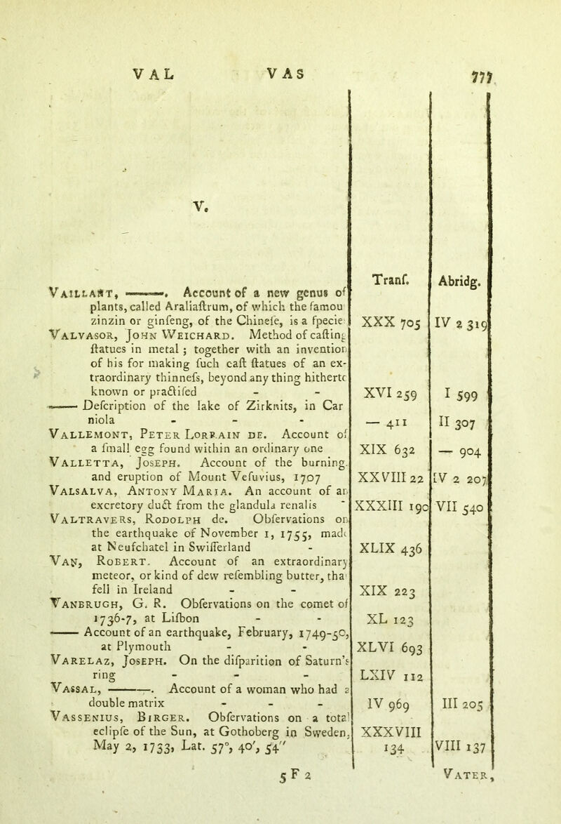 11) ? Vaill AST, —-«=-♦ Account of a new genus of plants, called Araliaftrum, of which the famou zinzin or ginfeng, of the Chinefe, is a fpecie Valvasor, John Weichard. Method of caftinp ftatues in metal; together with an invention of his for making fuch call: ftatues of an ex- traordinary thinnefs, beyond any thing hitherto known or pra&ifed Defcription of the lake of Zirknits, in Car niola - Vallemont, Peter Lorrain de. Account of a final! egg found within an ordinary one Valletta, Joseph. Account of the burning, and eruption of Mount Vefuvius, 1707 Valsalva, Antony Maria. An account of an excretory duft from the glandula renalis ValtraveRs, Rodolph de. Obfervations on the earthquake of November 1, 1755, madi at Neufchatel in Swifierland Va^, Robert, Account of an extraordinary meteor, or kind of dew refembling butter, tha fell in Ireland Vanbrugh, G. R. Obfervations on the comet of 1736-7, at Lifbon Account of an earthquake, February, 1749-30, at Plymouth Varelaz, Joseph. On the difparition of Saturn’s ring - Vassal, . Account of a woman who had 2 double matrix - Vassenius, Birger. Obfervations on a total eclipfe of the Sun, at Gothoberg in Sweden, May 2, 1733, Lat- 5?°i 4°'> 54- Tranf. XXX 705 XVI 259 — 411 XIX 632 XXVIII 22 XXXIII 190 XLIX 436 XIX 223 XL 123 XLVI 693 LXIV 112 IV 969 XXXVIII 134 5F 2 Abridg. IV 2319 1 599 II 307 — 904 IV 2 207 VII 540 III 205 VIII 137 Vater