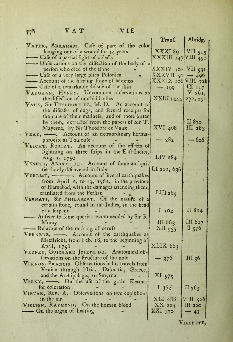 VIE 77S VAT Vater, Abraham. Cafe of part of the colon hanging out of a wound for 14 years Cafe of a partial fight of obje&s -—— Obfervations on the difie&ion of the body of a perfon who died of the {lone Cafe of a very large plica Polonica . Account of the filtrinp; flone of Mexico Cafe of a remarkable difeafe of the fkin Vaughan, Henry. Uncommon obfervations on the difledion of morbid bodies Vaux, Sir Theodore de, M. D. An account of the difeafes of dogs, and feveral receipts for the cure of their madnefs, and of thole bitten by them, extraded from the papers of bir T. Mayerne, by Sir Theodore de Vaux Veay, . Account of an extraordinary herma- . phrodite at Touloufe • Veicht, Robert. An account of the effeds of lightning on three fhips in the Eaftlndies, Aug. 1, 1750 Venuti, Abeate de. Account of fome antiqui- ties lately difeovered in Italy Verelst, . Account of feveral earthquakes from April 2, to 19, 1762, in the province of Iflamabad, with the damages attending them, tranflated from the Perfian - M Vernati, Sir Philabert. Of the natufe of a certain flone, found in the Indies, in the head of a ferpent ■ ■ Anfwer to fome queries recommended by Sir R. Moray - —— Relation of the making of cerufs Vernede, . Accouiit of the earthquakes ar Maeflricht, from Feb. 18, to the beginning of April, 1756 Verney, Guichard Joseph du. Anatomical ob- fervations on the ftrudure of the nofe Vernon, Francis. Obfervations in his travels from Venice through lflria, Dalmatia, Greece, and the Archipelago, to Smyrna Verny, . On the ufe of the grain Kermes for coloration Vie VAR, Rev. A. Obfervations on two exp’ofions in the air Vieusen, Raymond. On the human blood On the organ of hearing Tranf. Abridg. XXXI 8q XXXfll 147 VII 515 VIII 490 XXXIV 102 XXXVII 5C XXXIX 106 — 199 XXIII 1244 vn 531 — 496 VIII 728 IX 117 V 261, 272, 291 XVI 408 II 870' III 283 — 282 — 606 LIV 284 LI 201, 636 1 L1II265 I 102 II814 III 863 XII 935 III 617 II576 XLIX 663 — 976 III 56 XI 57? I 362 II765 XLI 288 XX 224 XXI 370 VIII 526 III 220 — 43 Vili.ette,