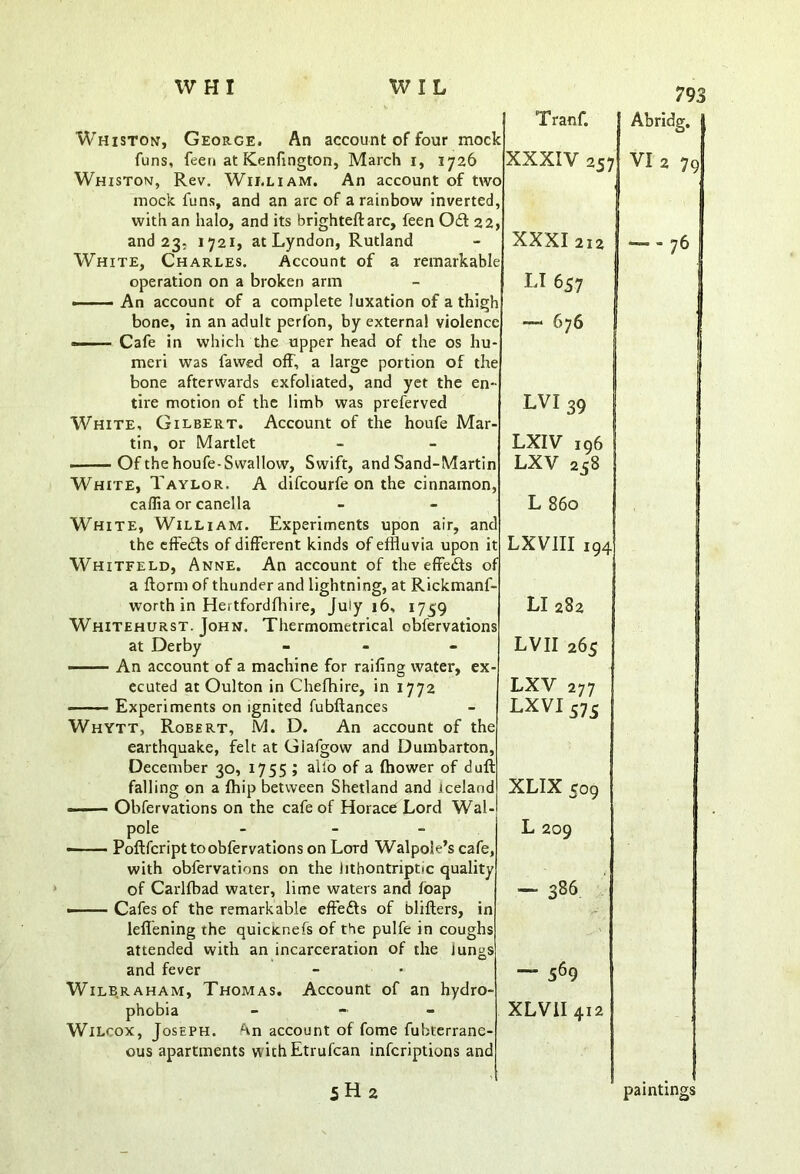 Whiston, George. An account of four mo funs, feeu at fCenfington, March i, 1726 Whiston, Rev. Wii.liam. An account of t\ and 23; 1721, at Lyndon, Rutland White, Charles. Account of a r operation on a broken arm ■ ■ ■ An account of a complete luxation <— Cafe in which the upper head of the os hu- meri was fawed off, a large portion of the bone afterwards exfoliated, and yet the en- tire motion of the limb was preferved White, Gilbert. Account of the houfe Mar- tin, or Martlet Of the houfe-Swallow, Swift, and Sand-Martin White, Taylor. A difcourfe on the cinnamon, caflia or canella White, William. Experiments upon air, and the effects of different kinds of effluvia upon it Whitfeld, Anne. An account of the effeds a ftorm of thunder and lightning, at Rickmanf- worth in Hertfordfhire, July 16, 1759 Whitehurst. John. Thermometrical obfervations at Derby - An account of a machine for railing water, ex- ecuted at Oulton in Chefhire, in 1772 Experiments on ignited fubftances Whytt, Robert, M. D. An account of the earthquake, felt at Giafgow and Dumbarton, December 30, 1755; ailo of a fhower of duft falling on a {hip between Shetland and Iceland ■ Obfervations on the cafe of Horace Lord Wal- pole - —— Poftfcript to obfervations on Lord Walpole’s cafe, with obfervations on the iithontriptic quality of Carlfbad water, lime waters and foap —— Cafes of the remarkable effects of blifters, in leffening the quicitnefs of the pulfe in coughs attended with an incarceration of the lungs and fever Wilbraham, Thomas. Account of an hydro- phobia - Wilcox, Joseph. An account of fome fubterrane- ous apartments withEtrufcan infcriptions and 5H2 Tranf. Abridg. XXXIV 257 VI 2 79 XXXI 212 — -76 LI 657 — 676 LVI 39 LXIV 196 LXV 258 L 860 LXVIII 194 LI 282 LVII 265 LXV 277 ! lxvis7s XLIX 509 L 209 - 386 ~ 569 XLVII 412 paintings